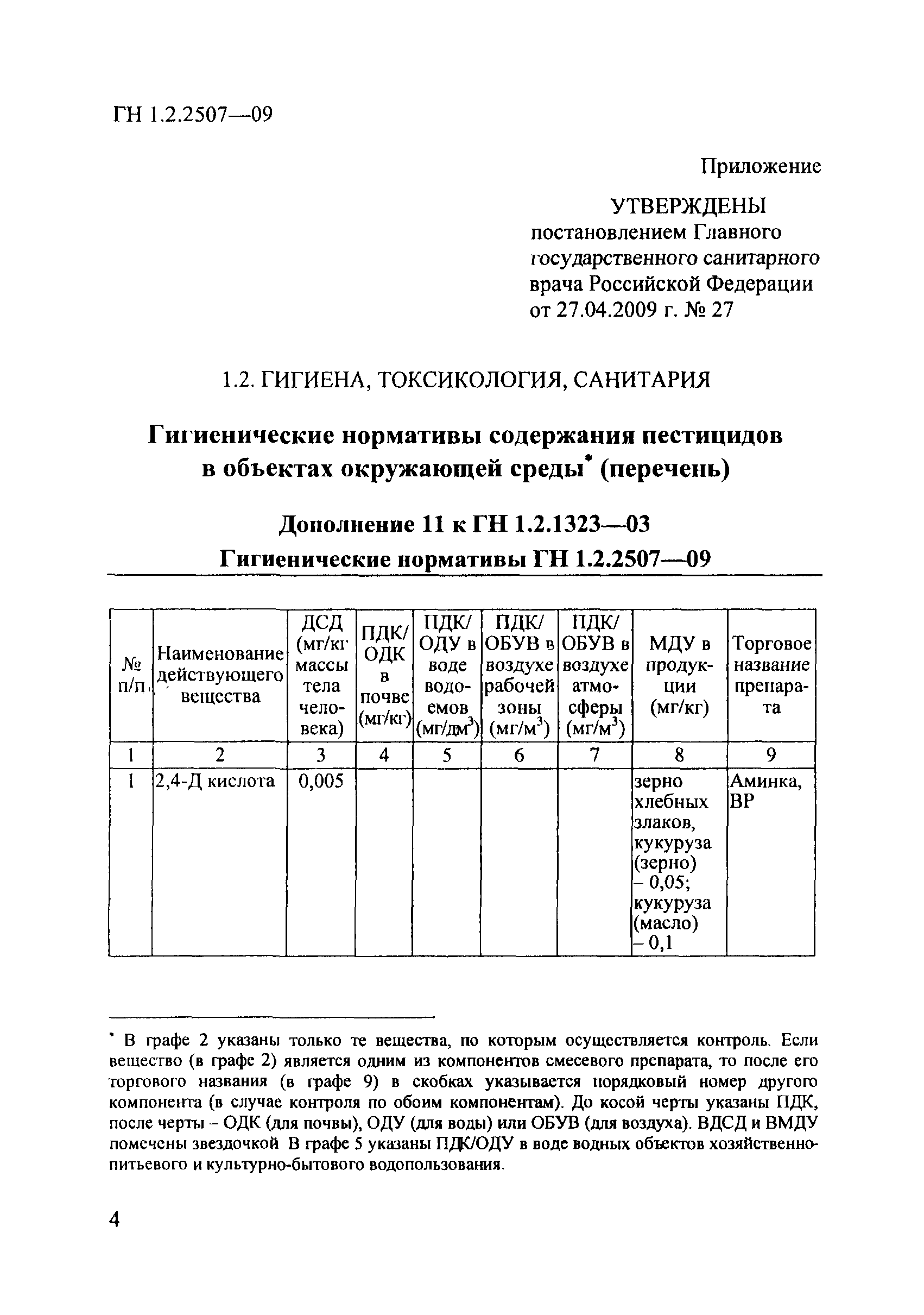 № ГН 1.2.2507-09