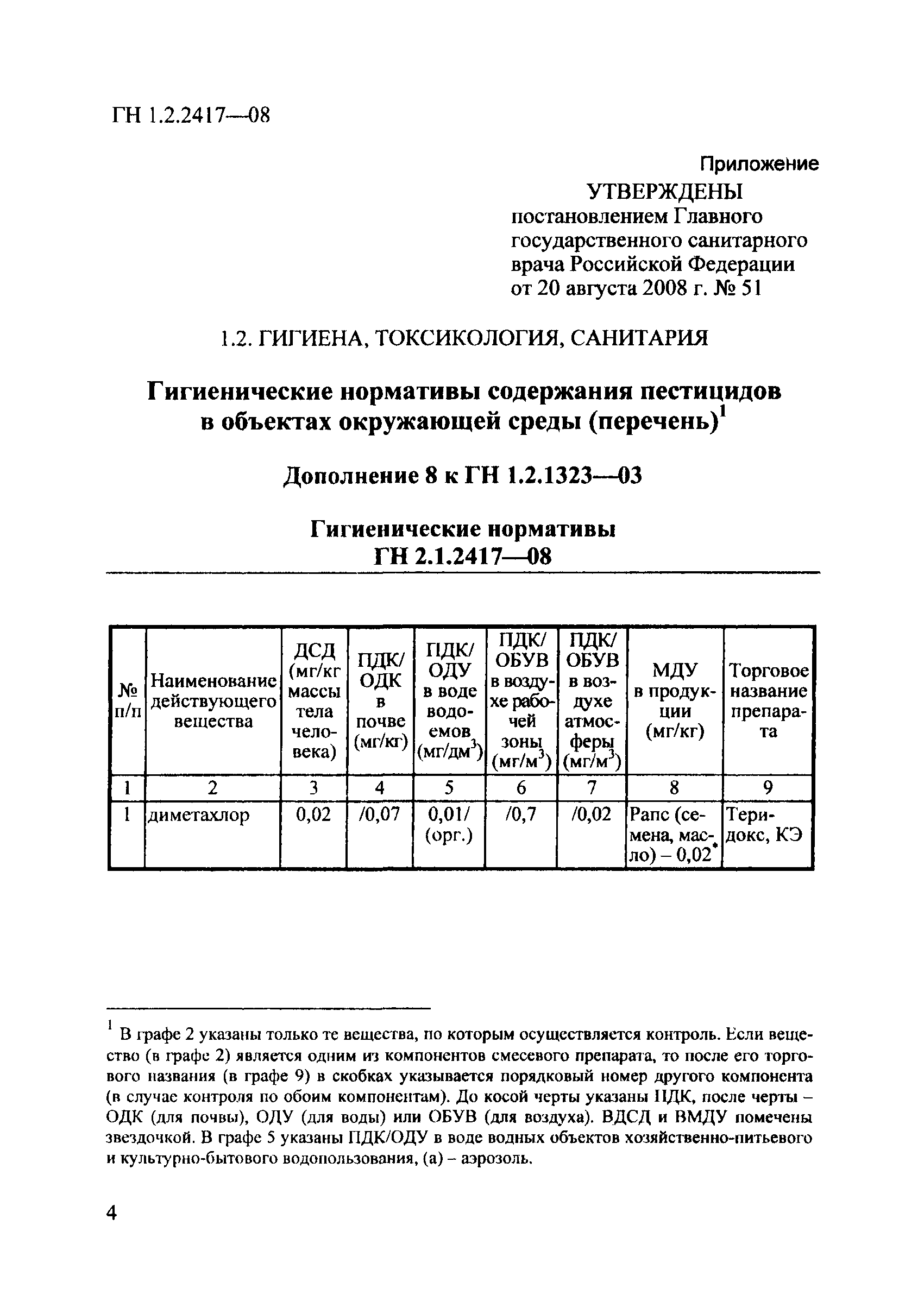 № ГН.1.2.2417-08