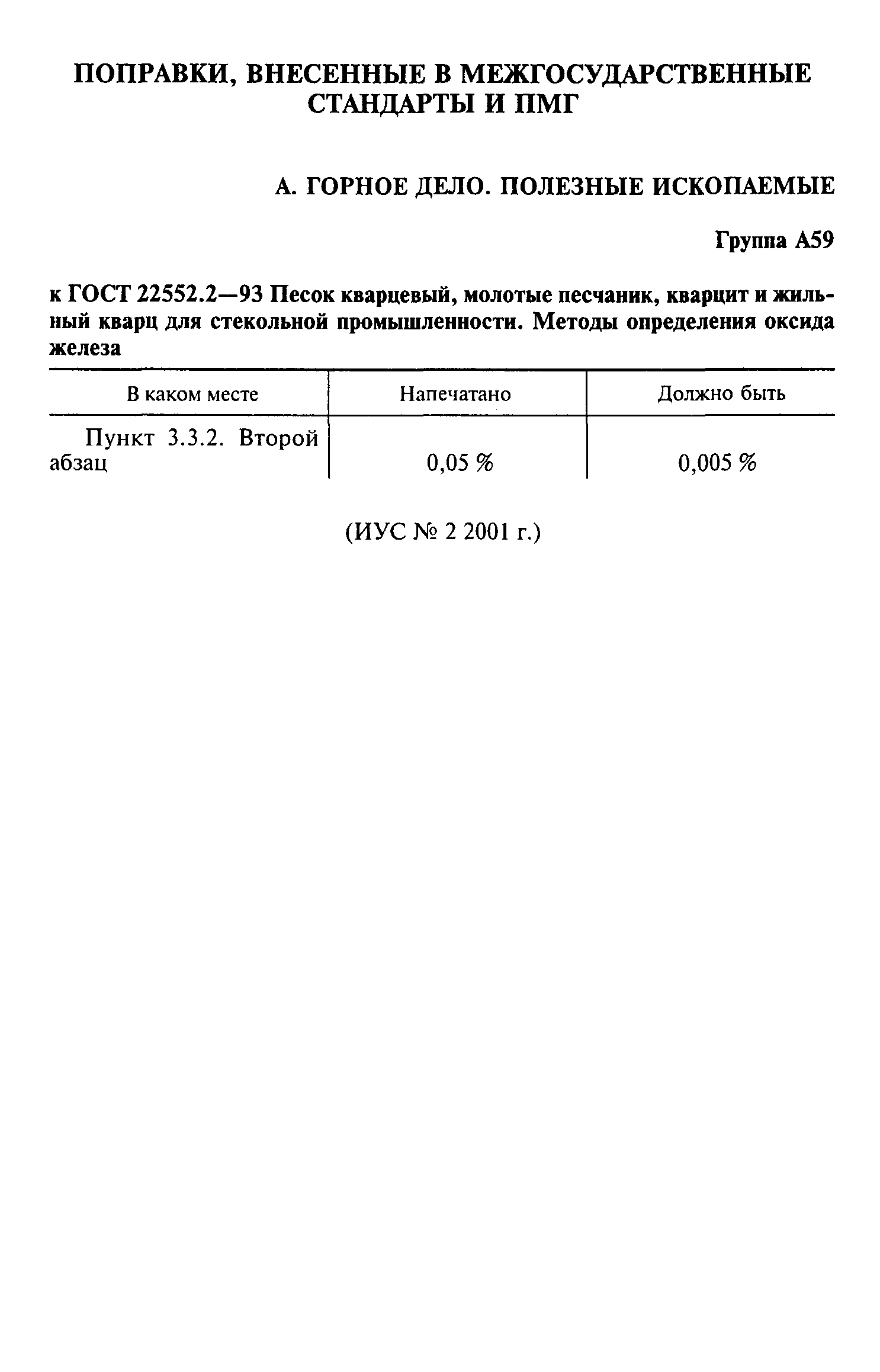 Поправка