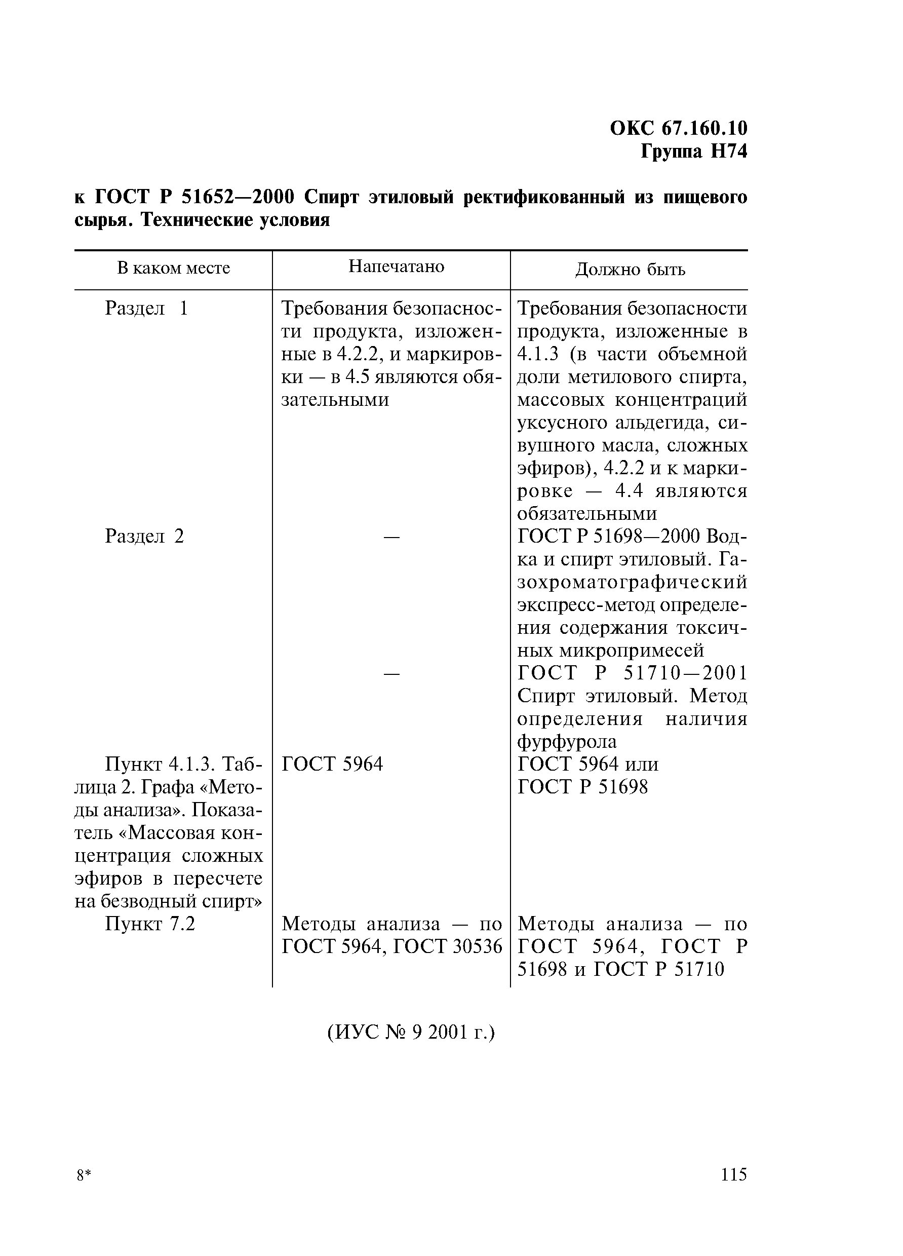 Поправка