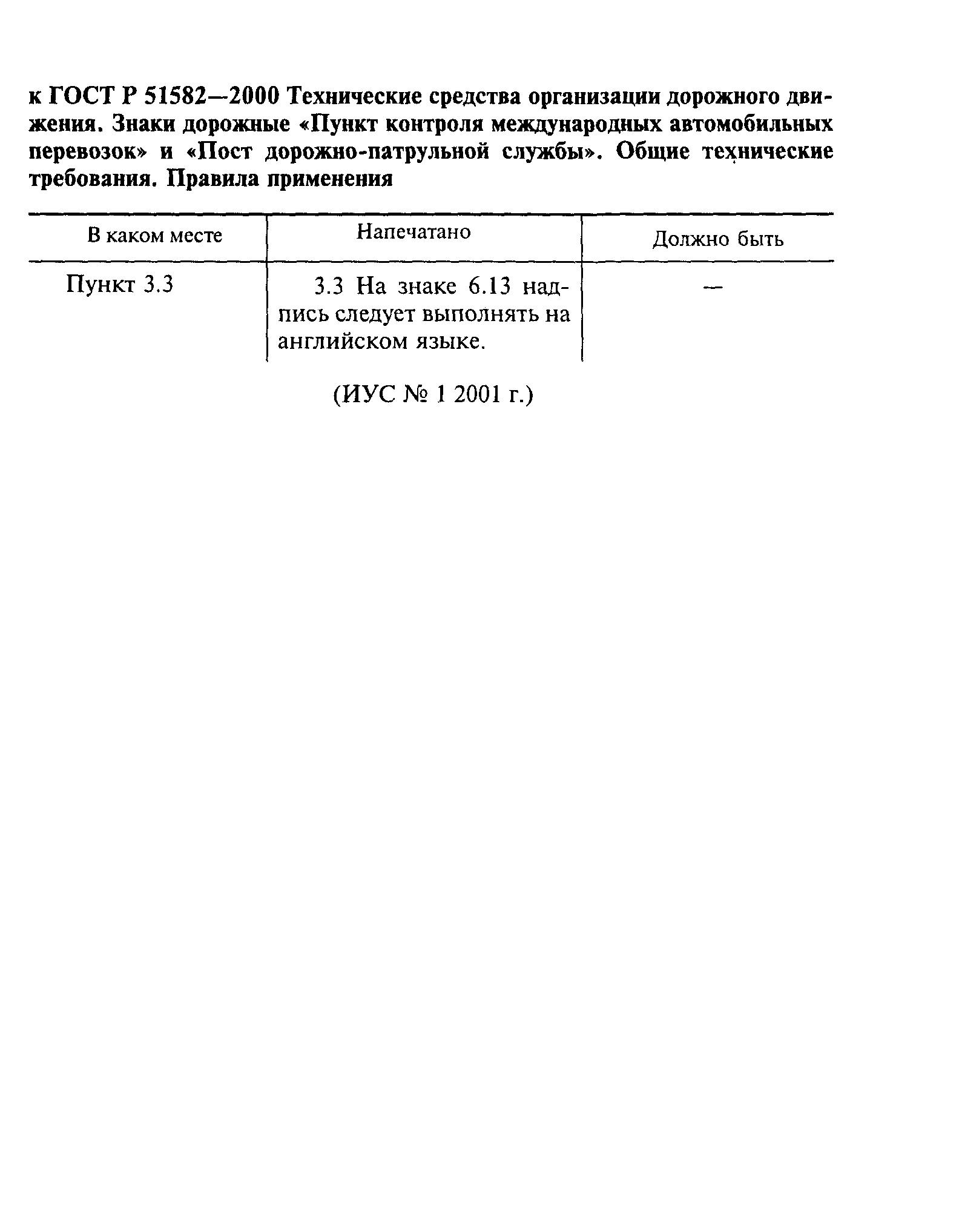 Поправка