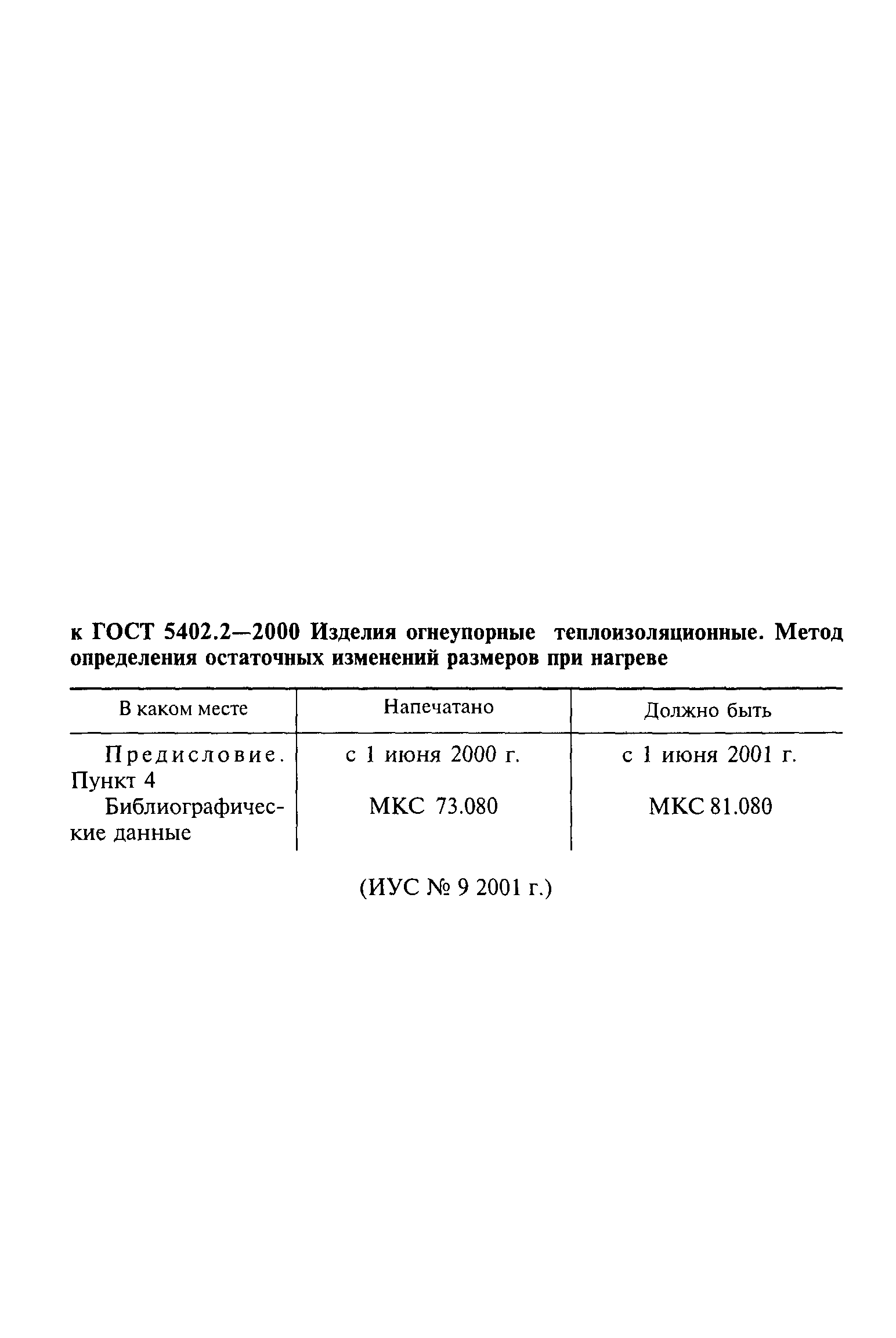 Поправка