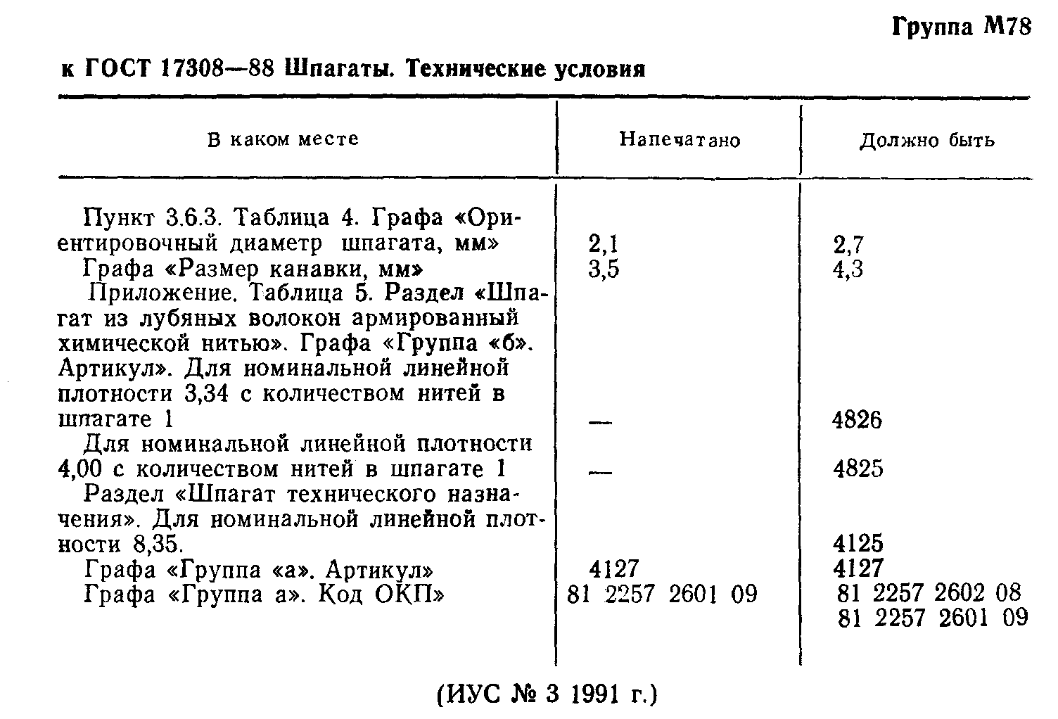 Поправка