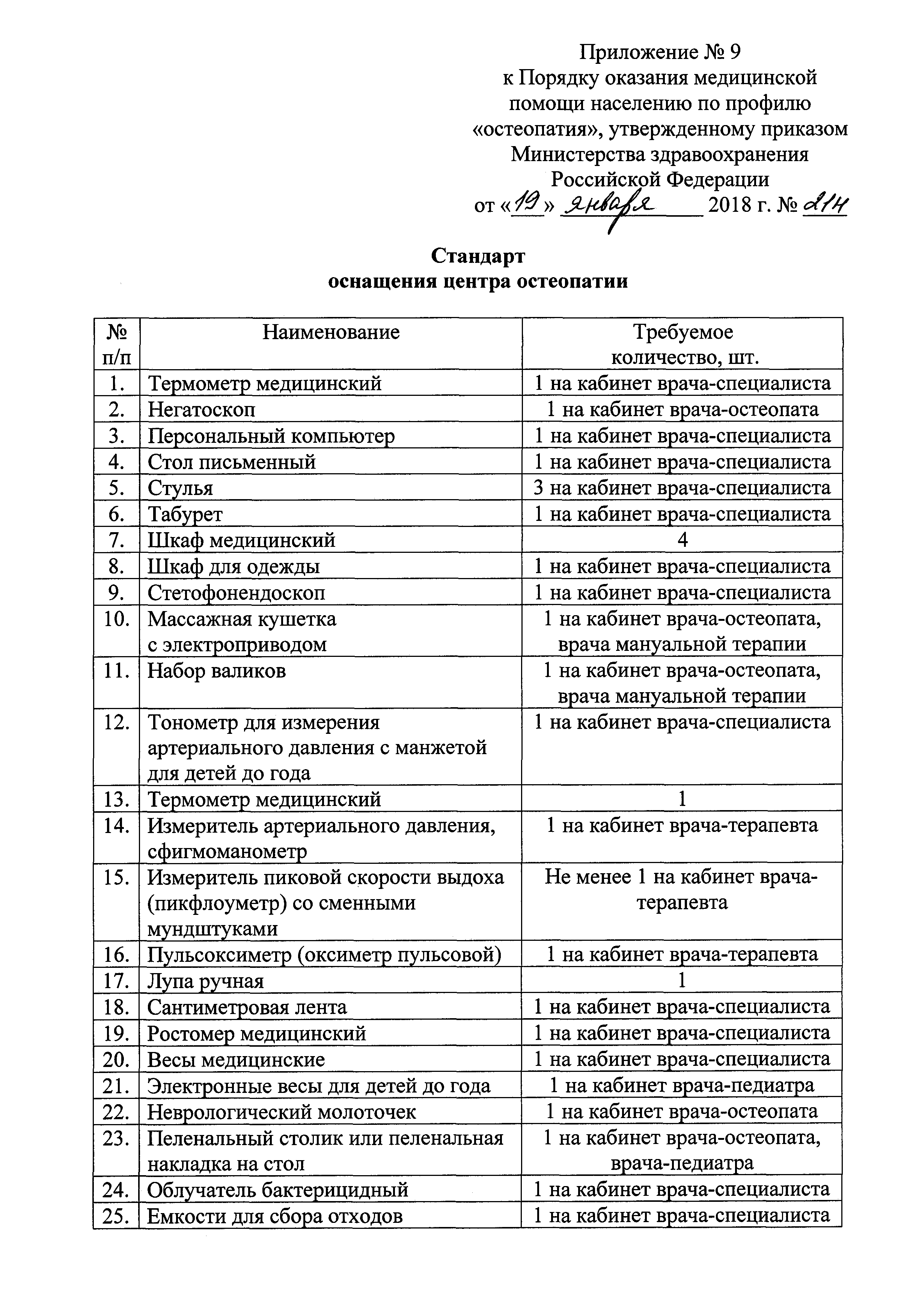 543н приказ Министерства здравоохранения