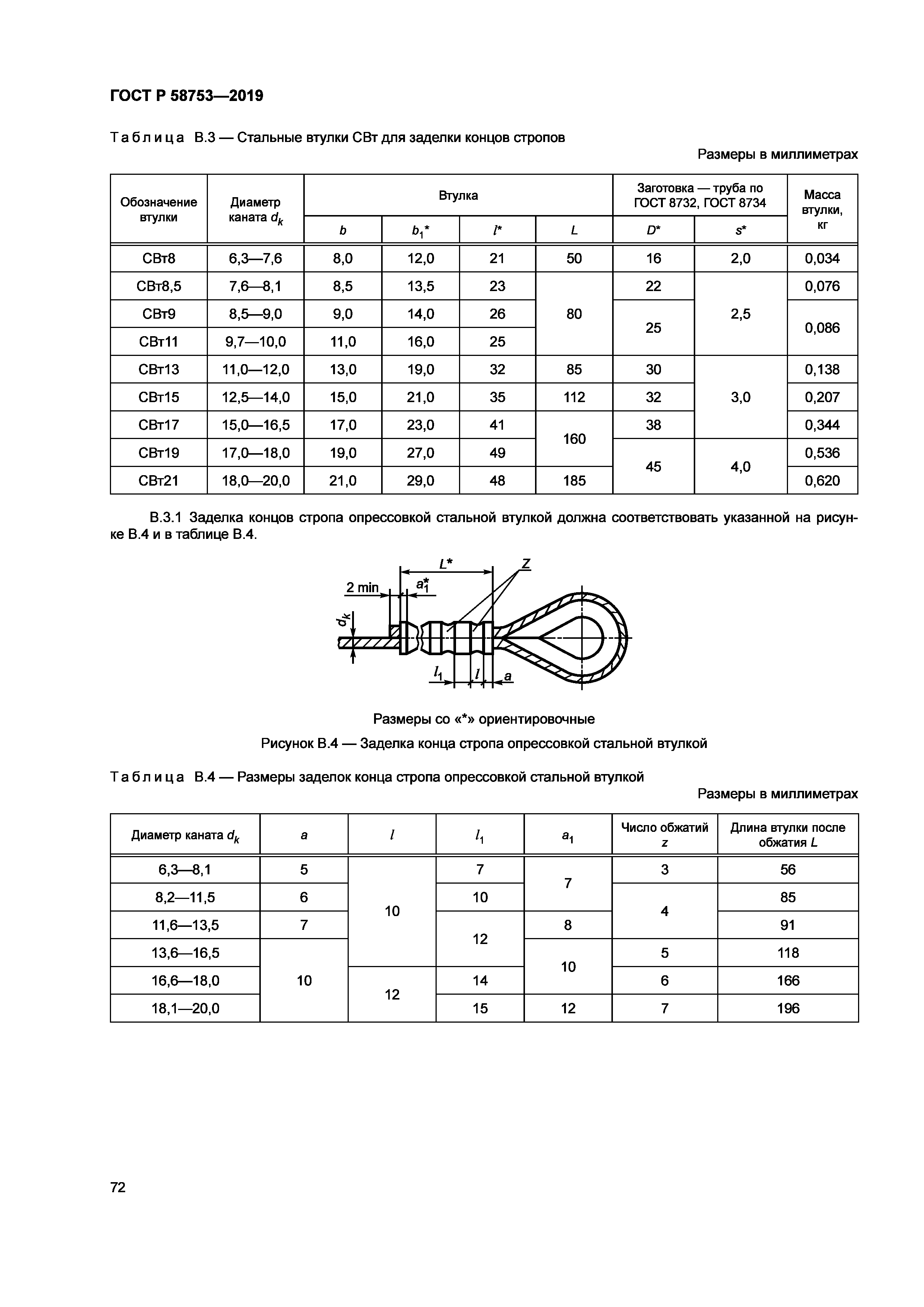 Звено РП-8.0 ГОСТ Р 58753-2019