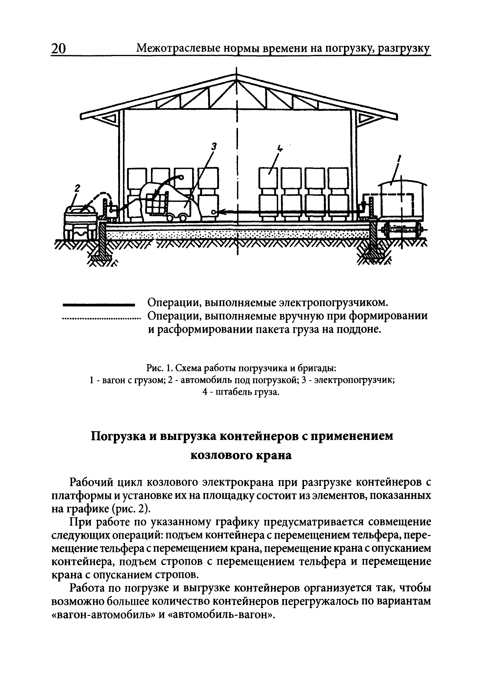 Скачать Межотраслевые нормы времени на погрузку, разгрузку вагонов,  автотранспорта и складские работы