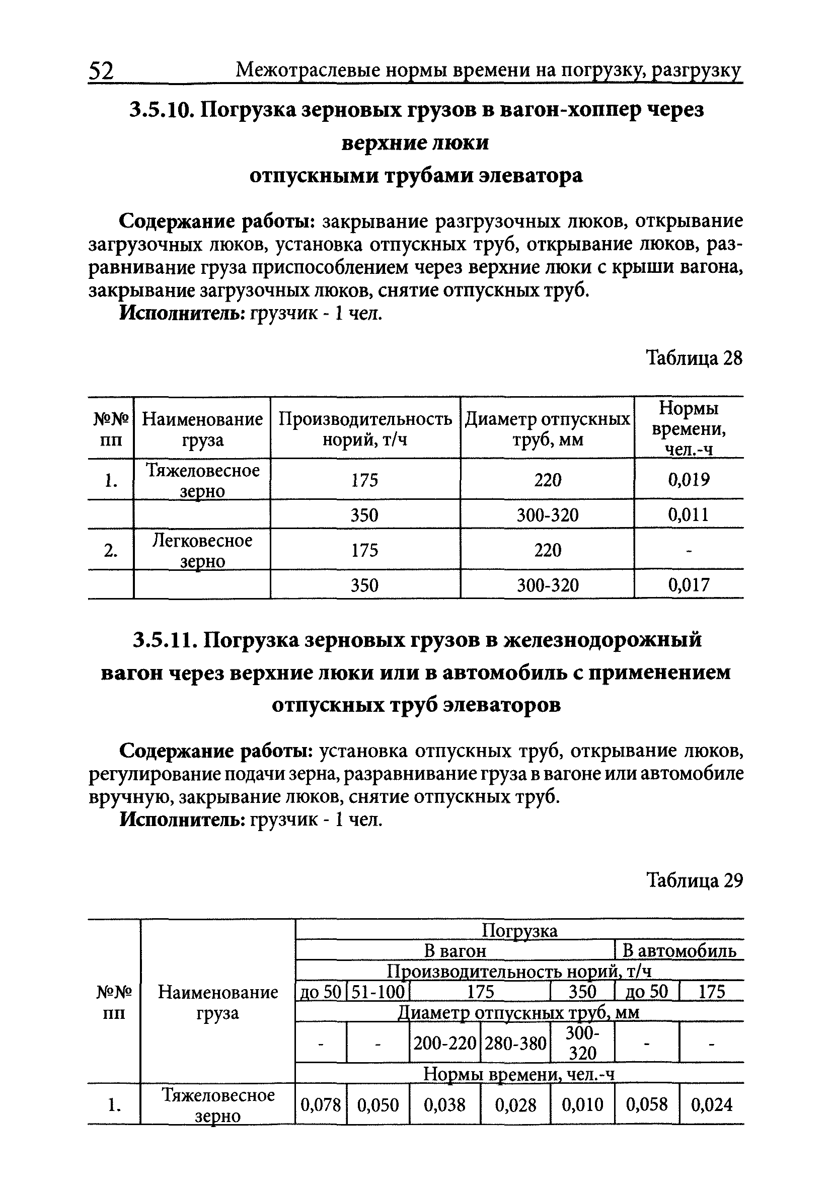 Скачать Межотраслевые нормы времени на погрузку, разгрузку вагонов,  автотранспорта и складские работы