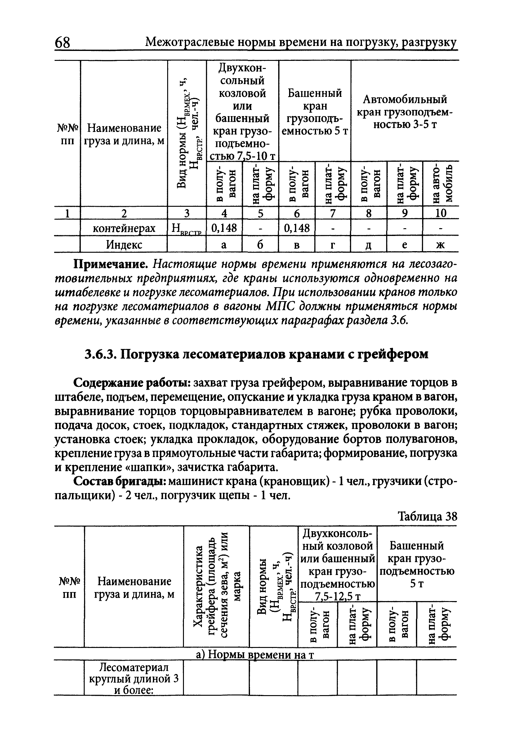 Скачать Межотраслевые нормы времени на погрузку, разгрузку вагонов,  автотранспорта и складские работы