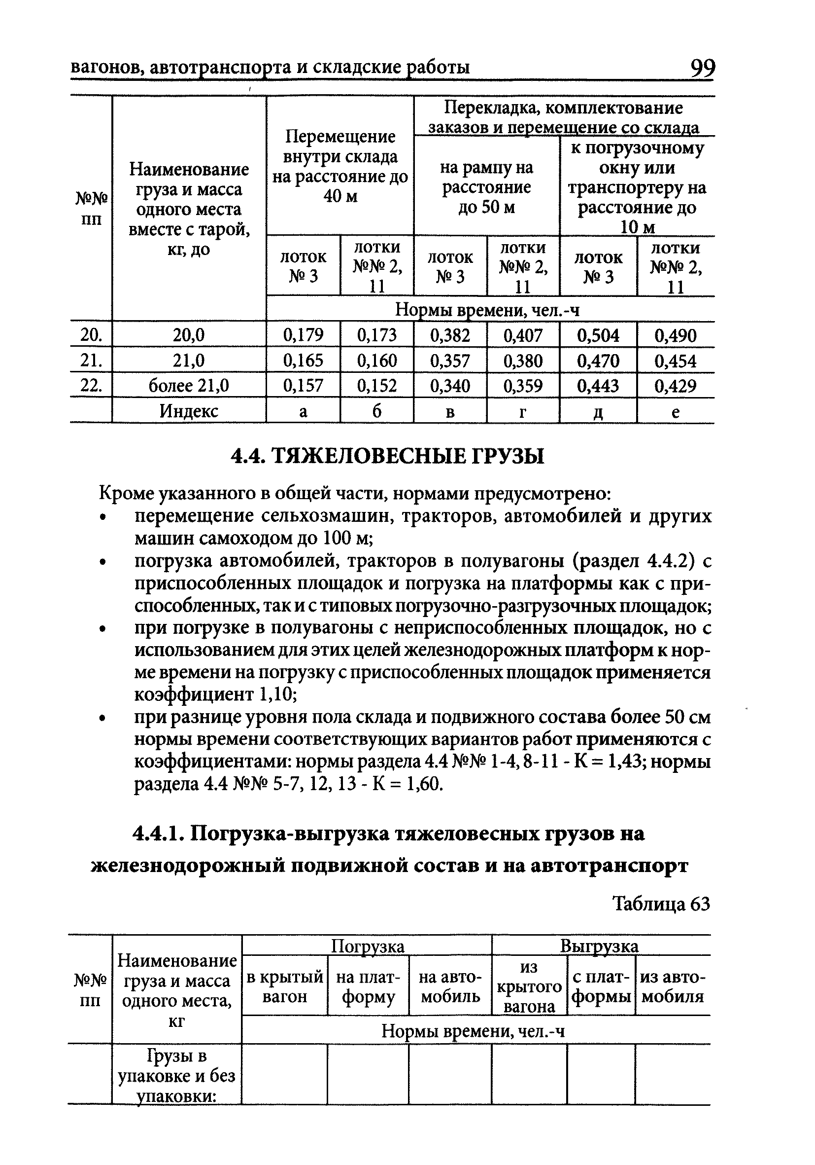 Скачать Межотраслевые нормы времени на погрузку, разгрузку вагонов,  автотранспорта и складские работы