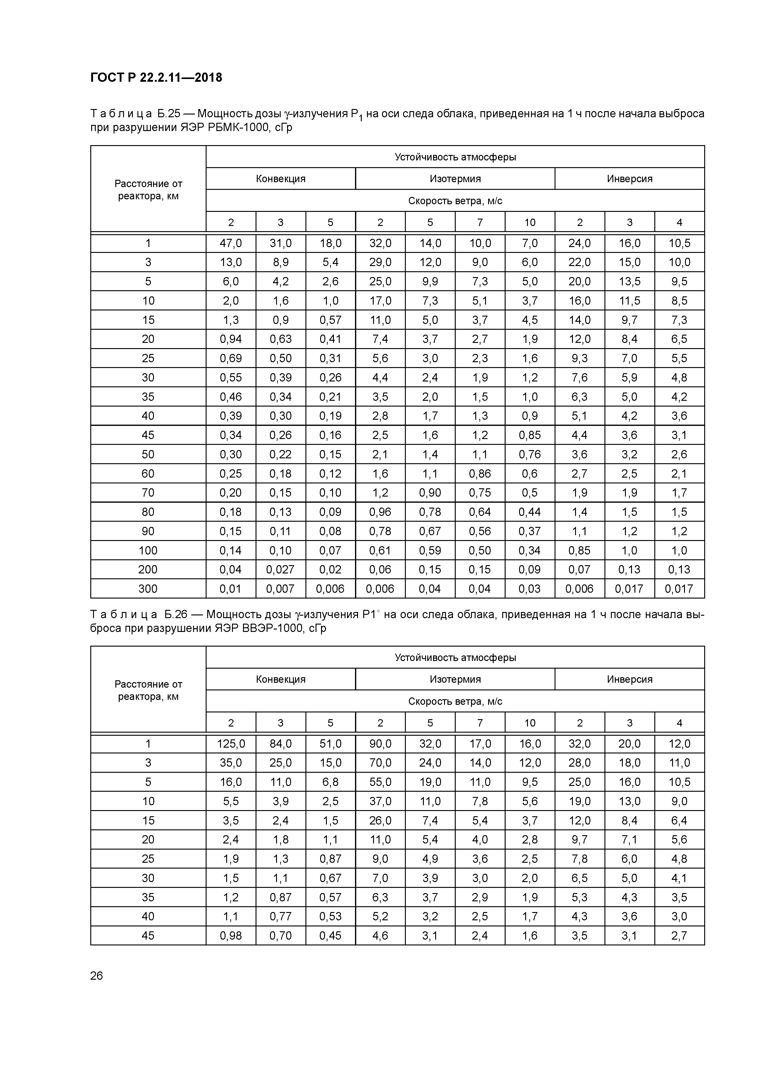 Допуск на толщину листового металла