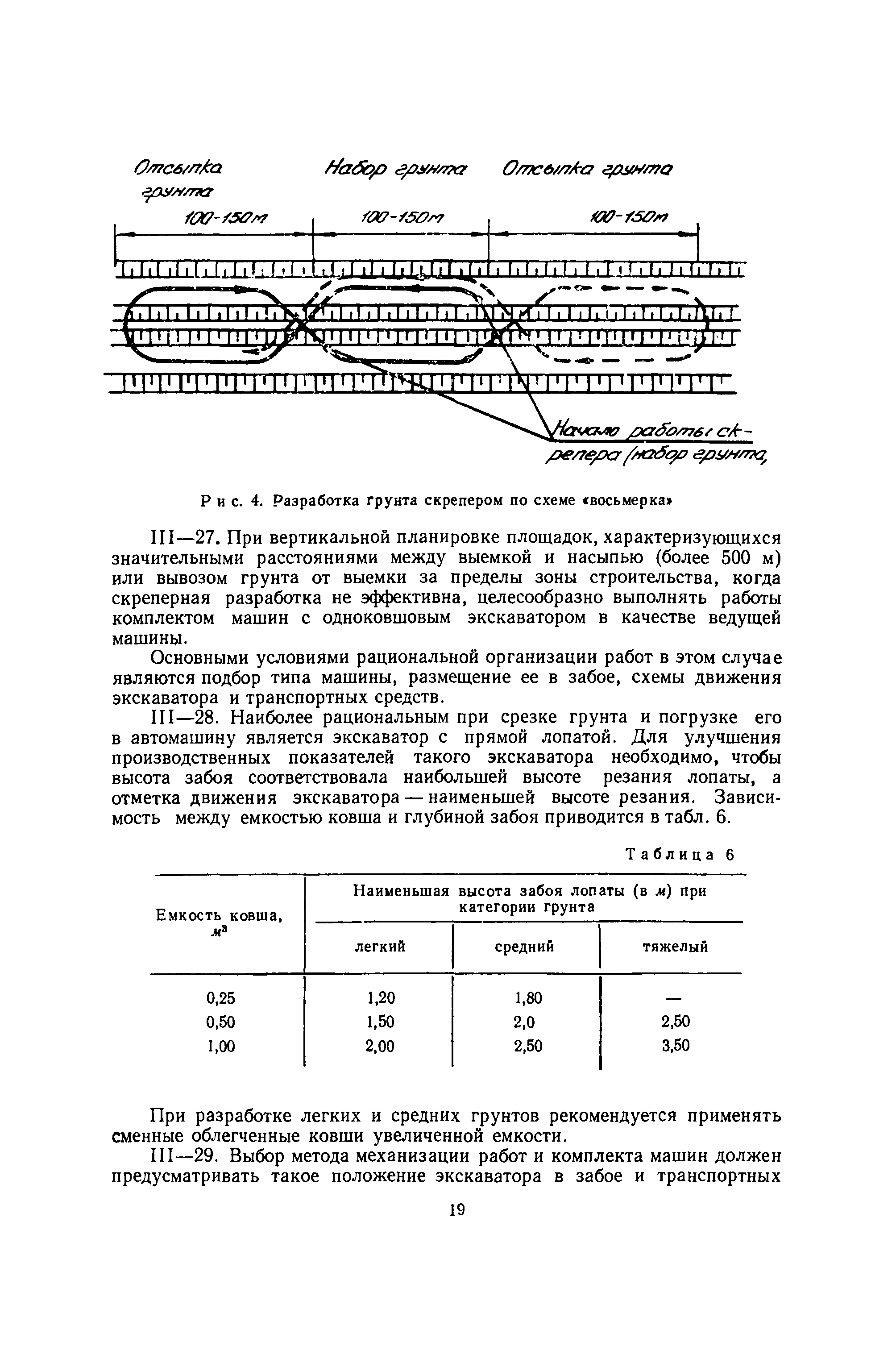 Скачать ВСН 1-70 Инструкция по производству работ нулевого цикла,  выполняемых трестами строймеханизации