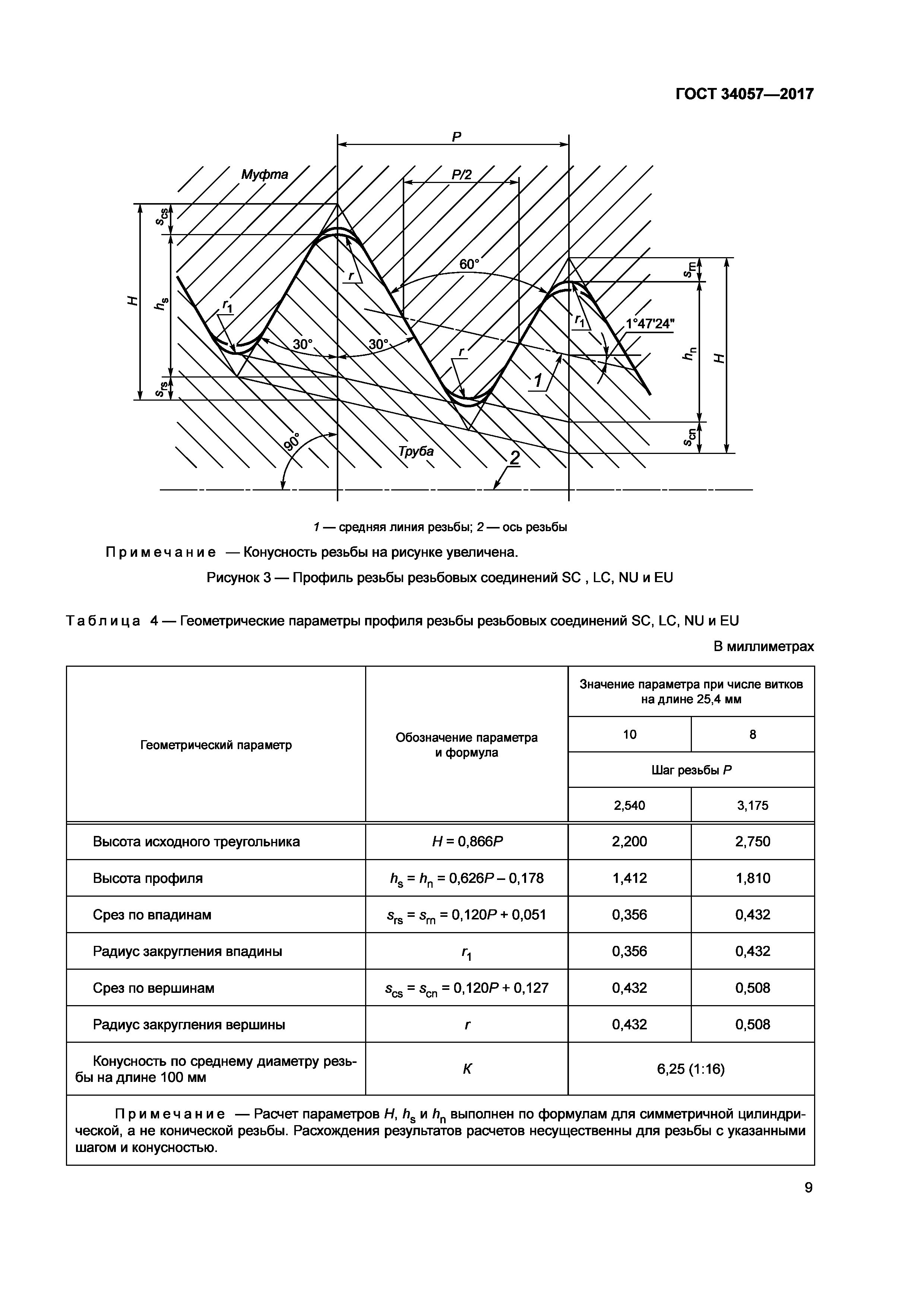 Резьба нкт 60 гост 633 80 чертеж