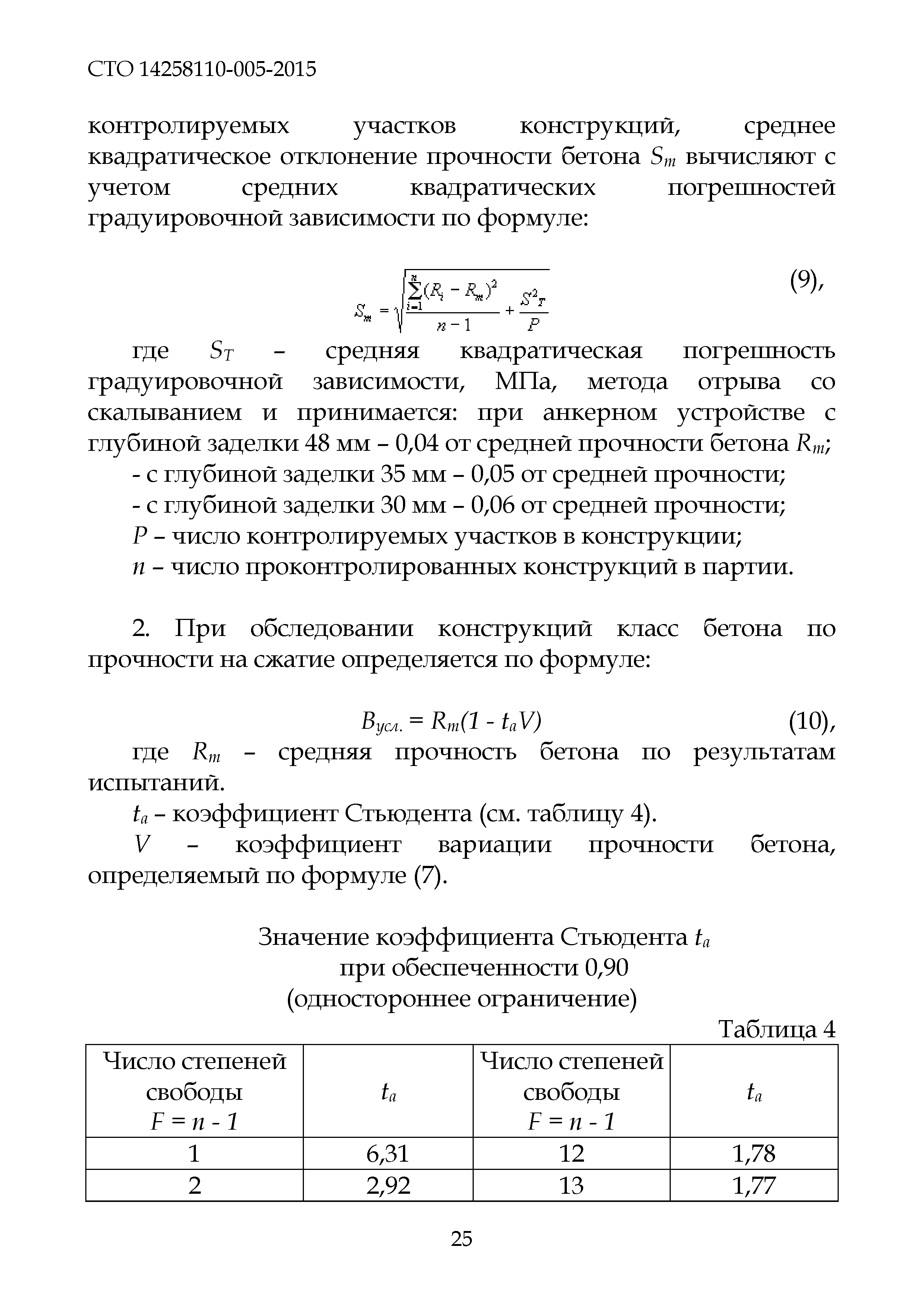 Среднее квадратическое отклонение прочности бетона в партии испытанных образцов