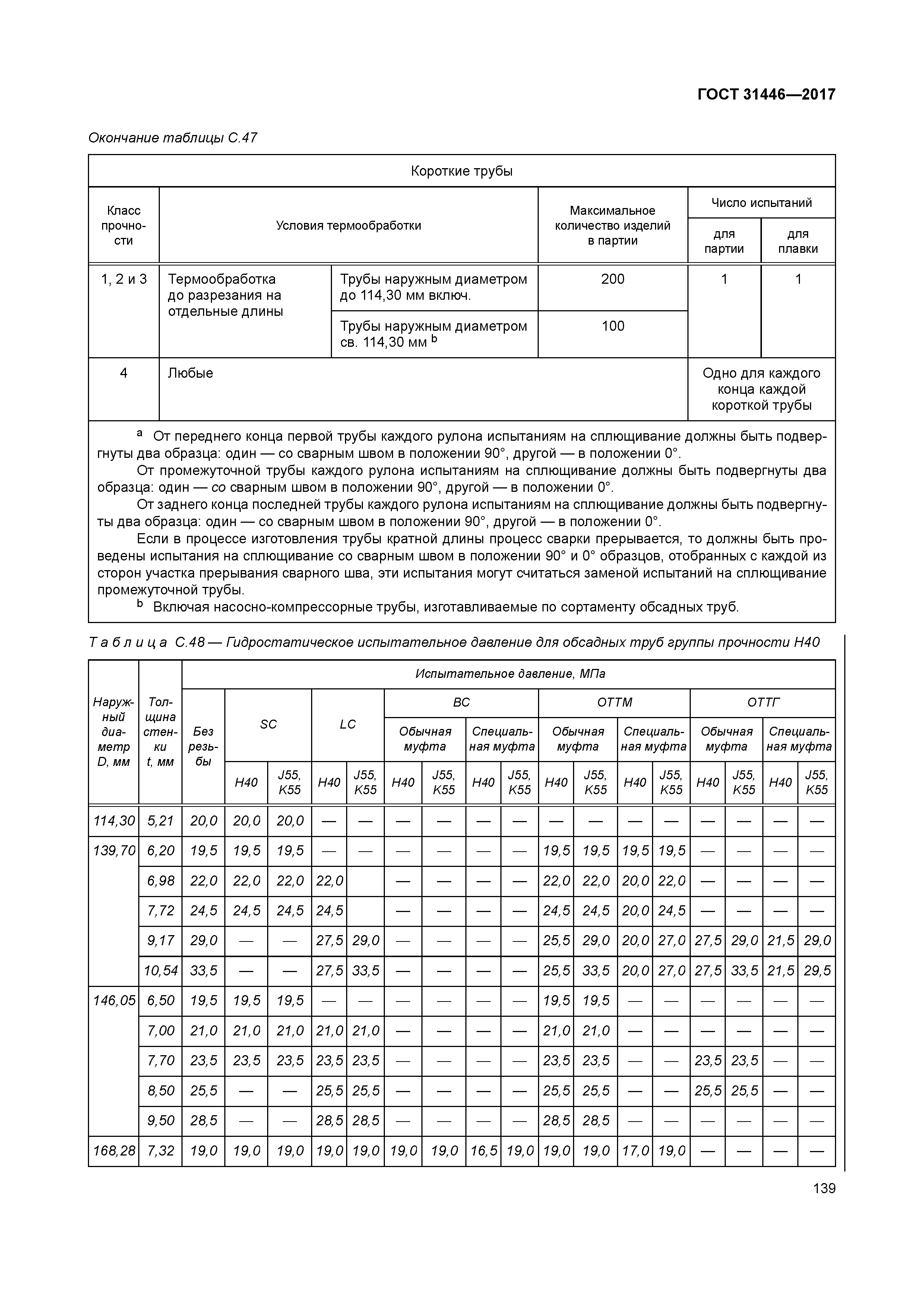 Таблица обсадных труб и стенок 31446-2017