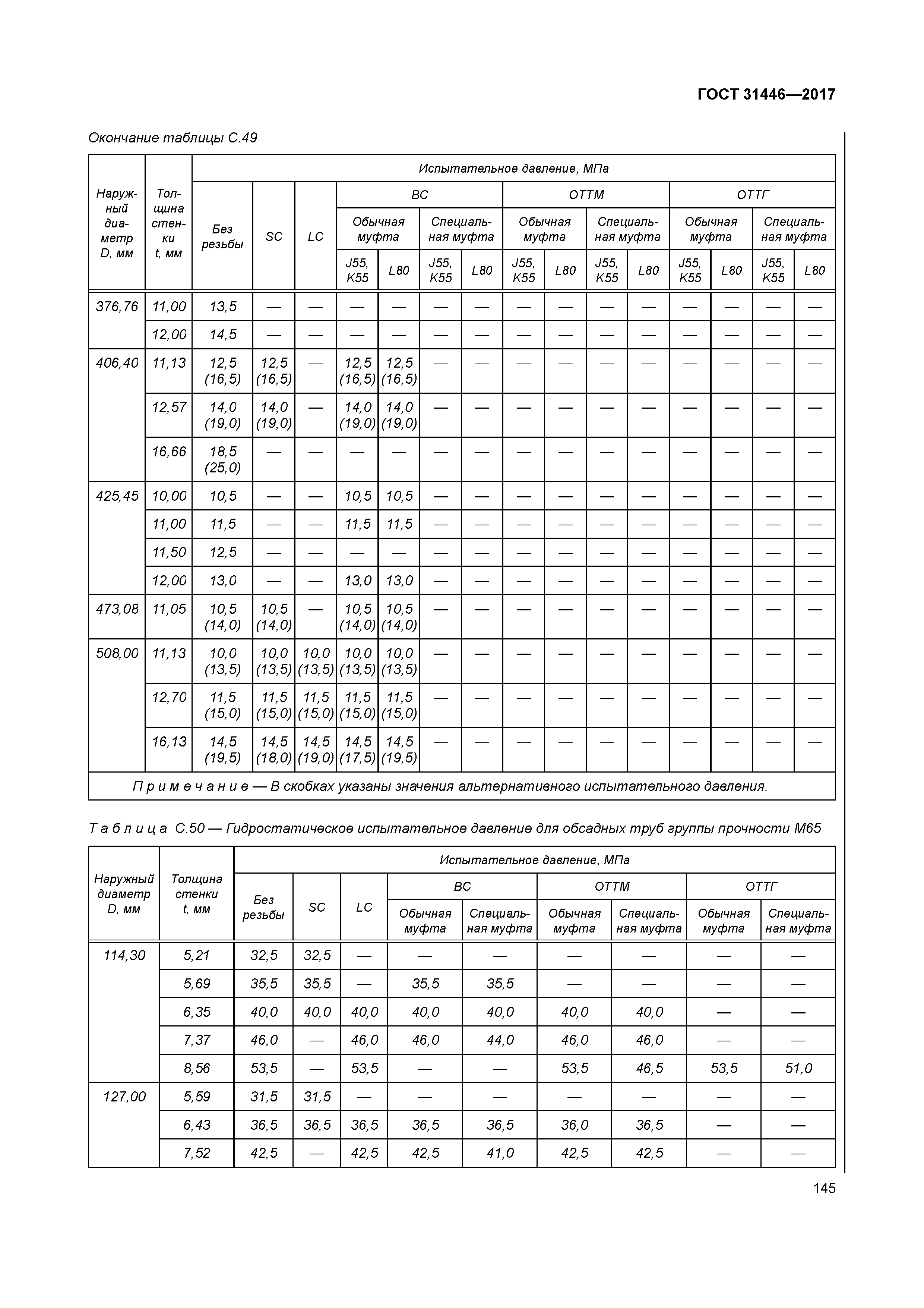 Труба обсадная 102 ГОСТ 31446-2017