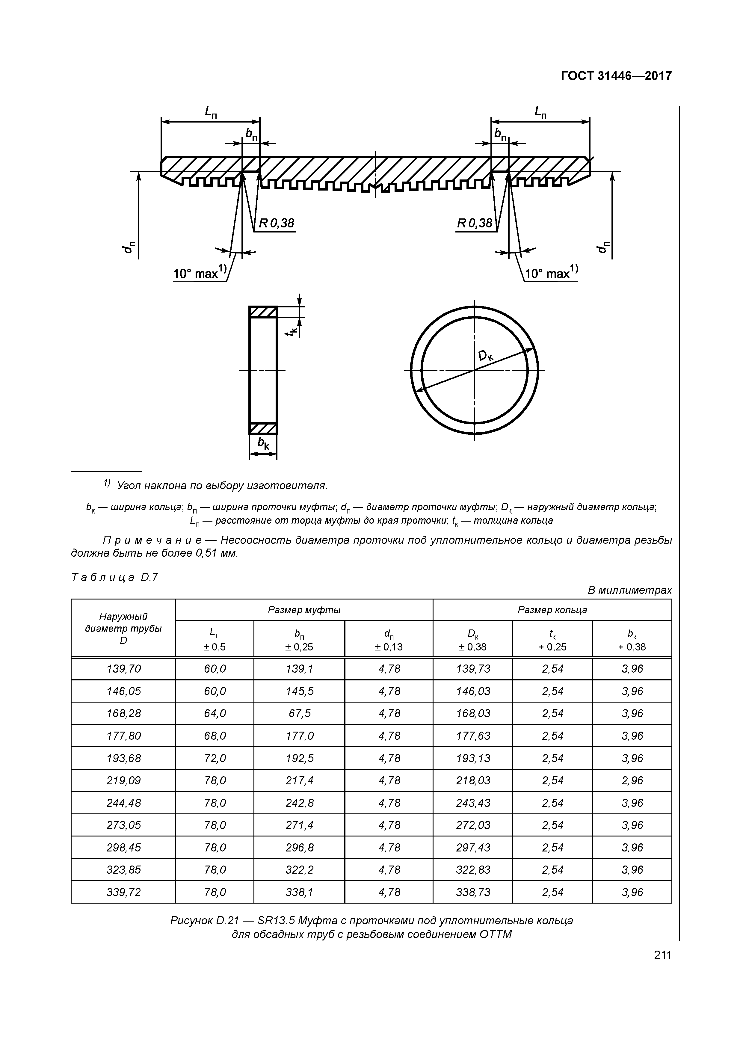 Муфта 102 ОТТМ наружный диаметр