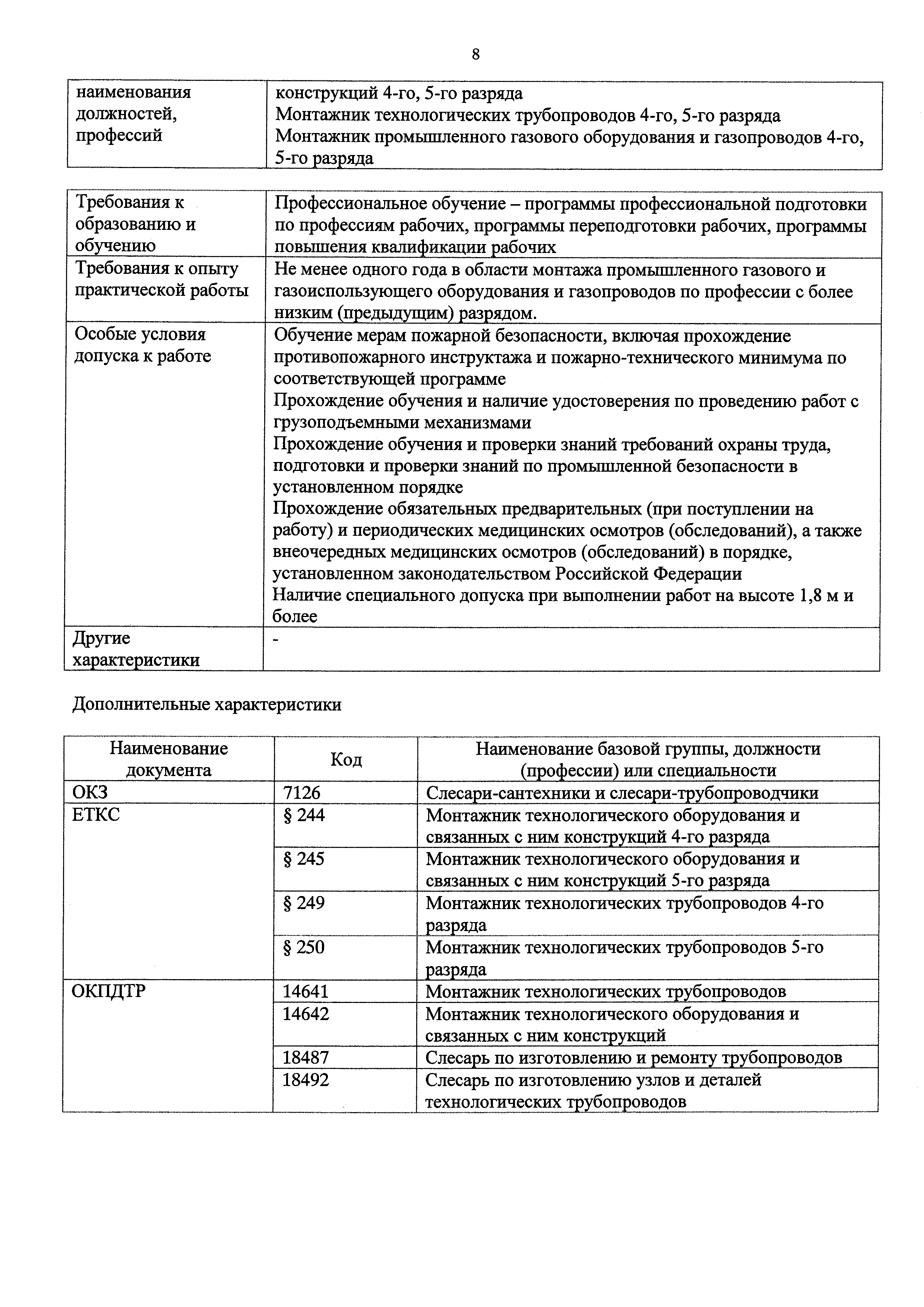 Резюме монтажника технологических трубопроводов образец