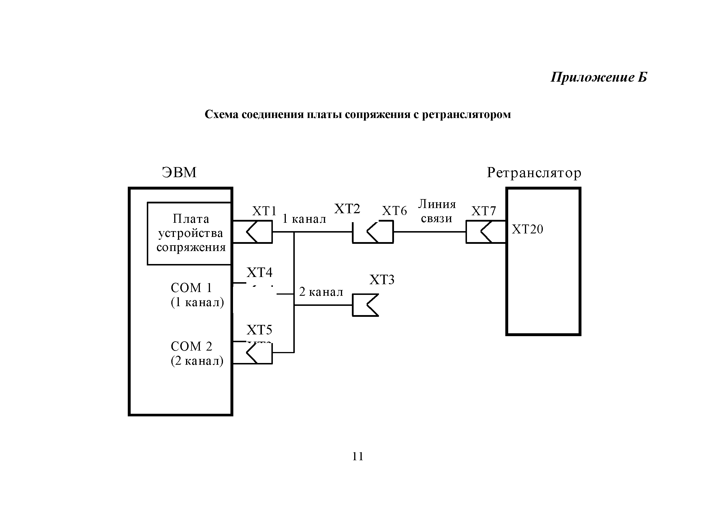 Фобос 3 схема подключения