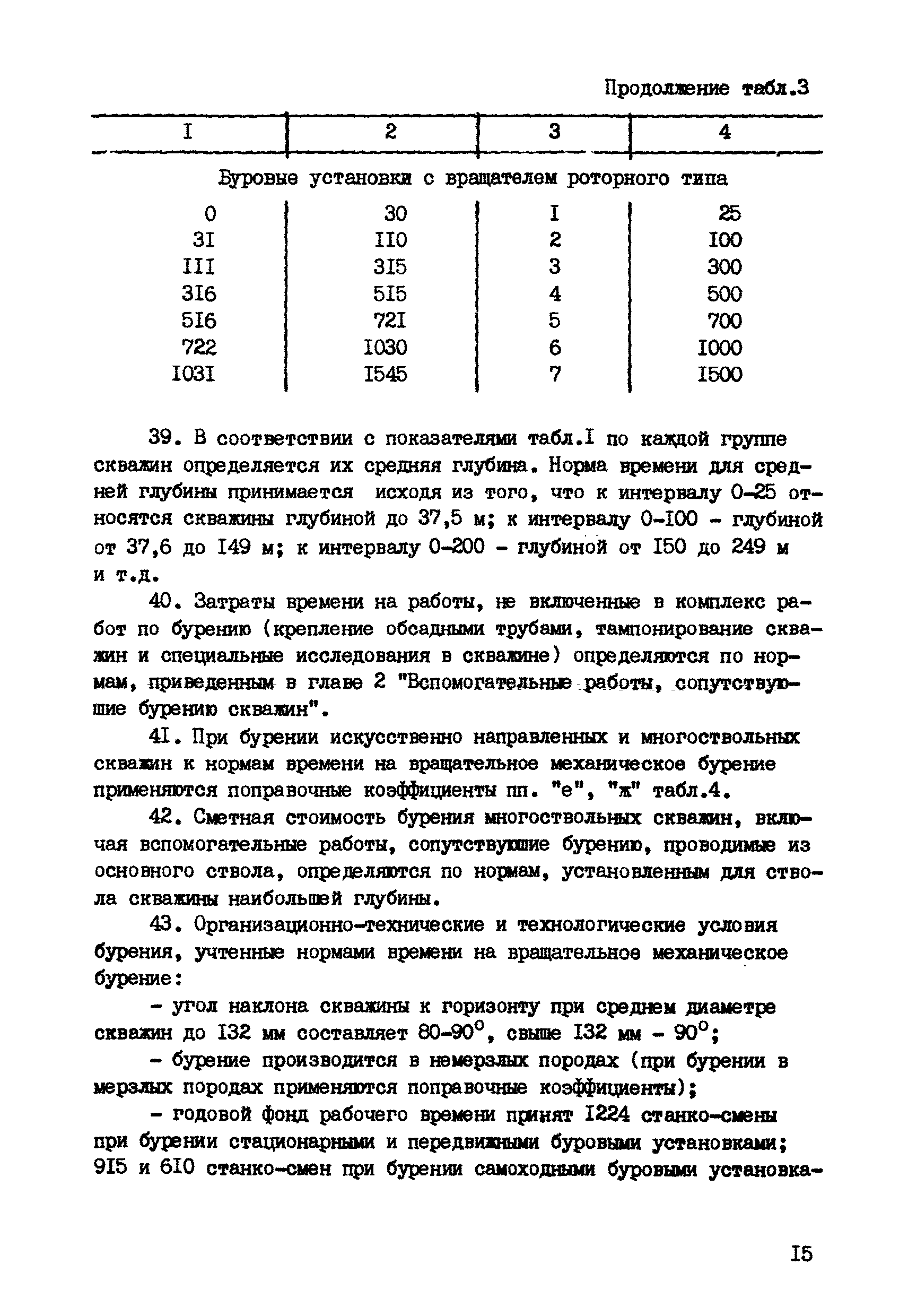 Скачать ССН Выпуск 5 Разведочное бурение