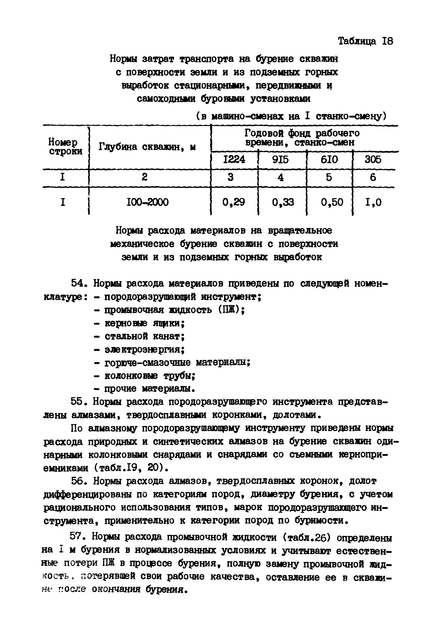 Скачать ССН Выпуск 5 Разведочное бурение