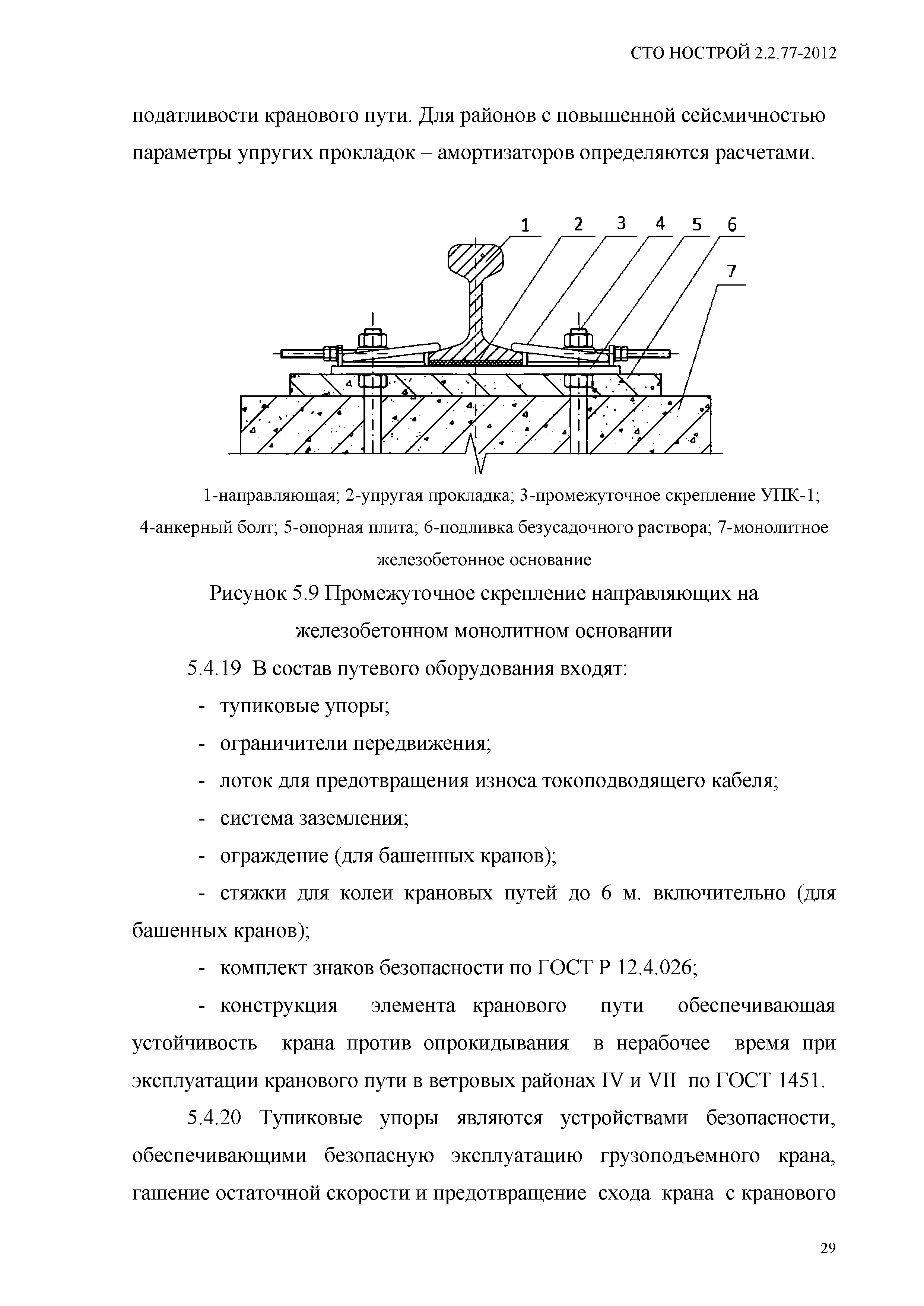 Скачать СТО НОСТРОЙ 2.2.77-2012 Крановые пути. Требования к устройству,  строительству и безопасной эксплуатации наземных крановых путей. Общие  технические требования