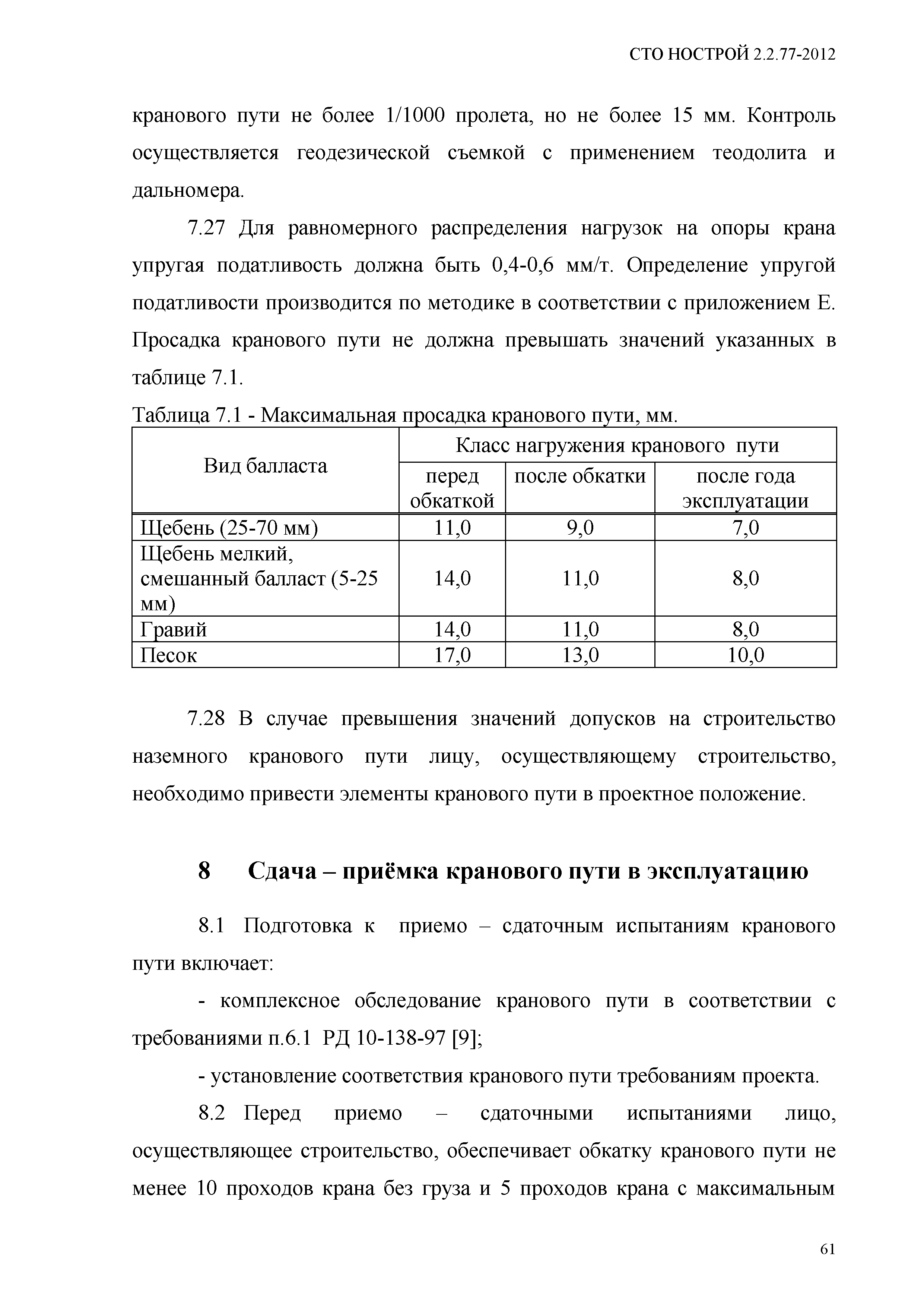 Скачать СТО НОСТРОЙ 2.2.77-2012 Крановые пути. Требования к устройству,  строительству и безопасной эксплуатации наземных крановых путей. Общие  технические требования