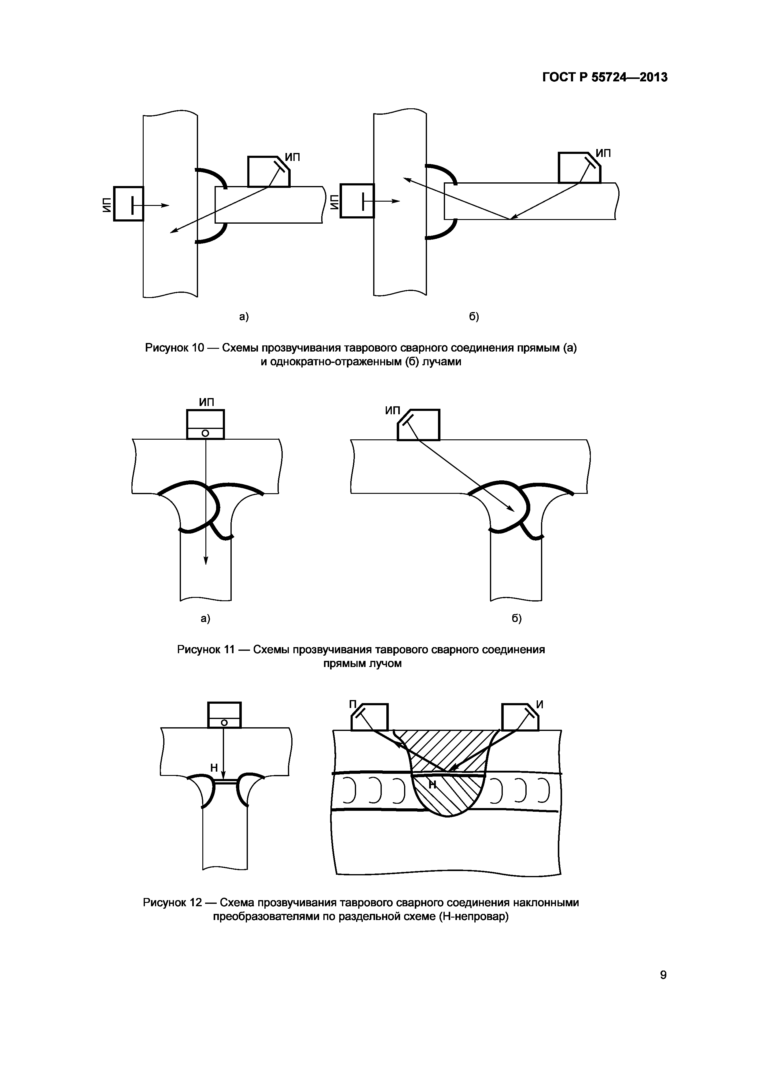 Схема ультразвукового контроля таврового соединения