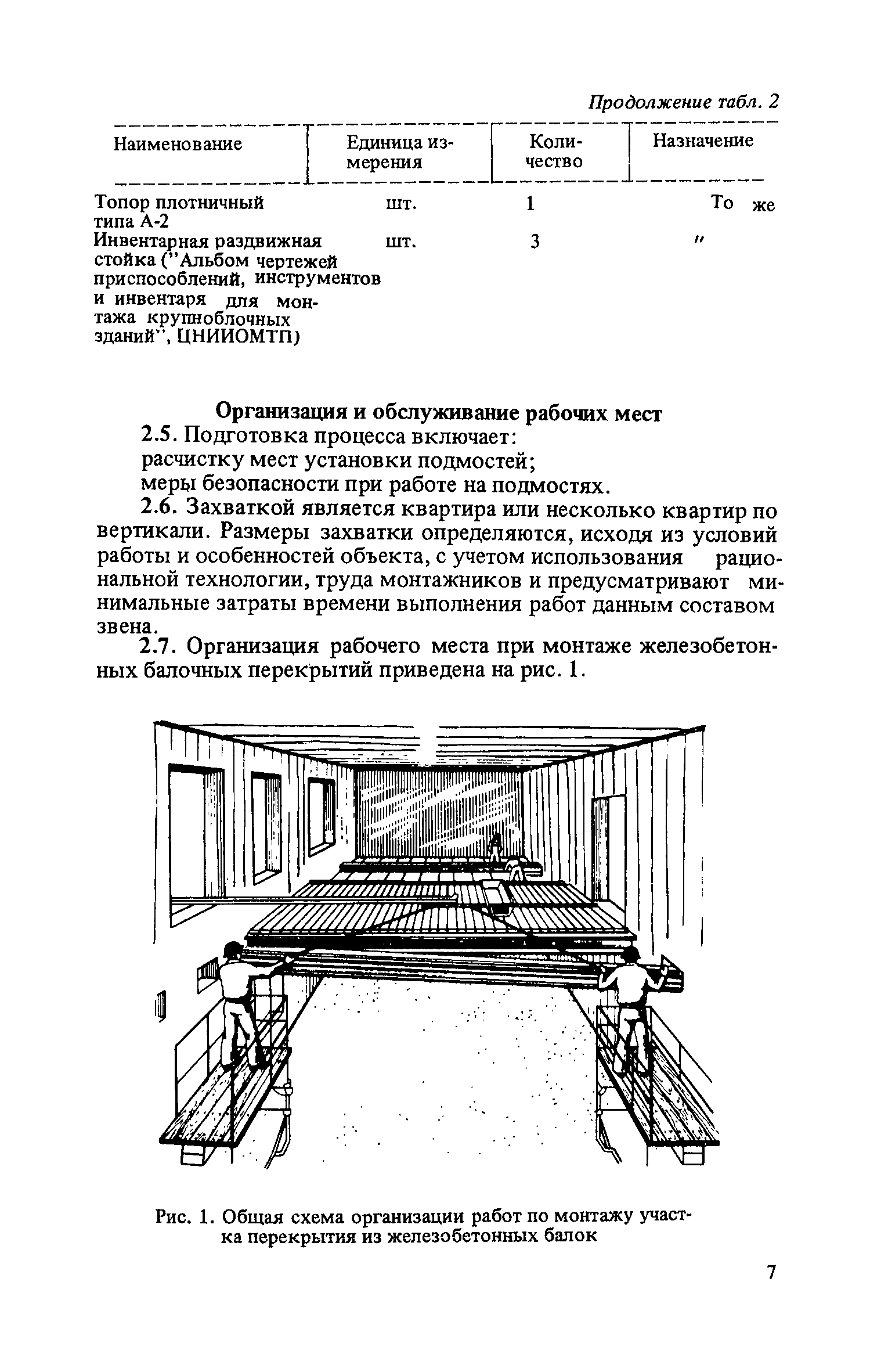 Скачать Руководство по организации труда при производстве  ремонтно-строительных работ. Часть II. Общестроительные работы