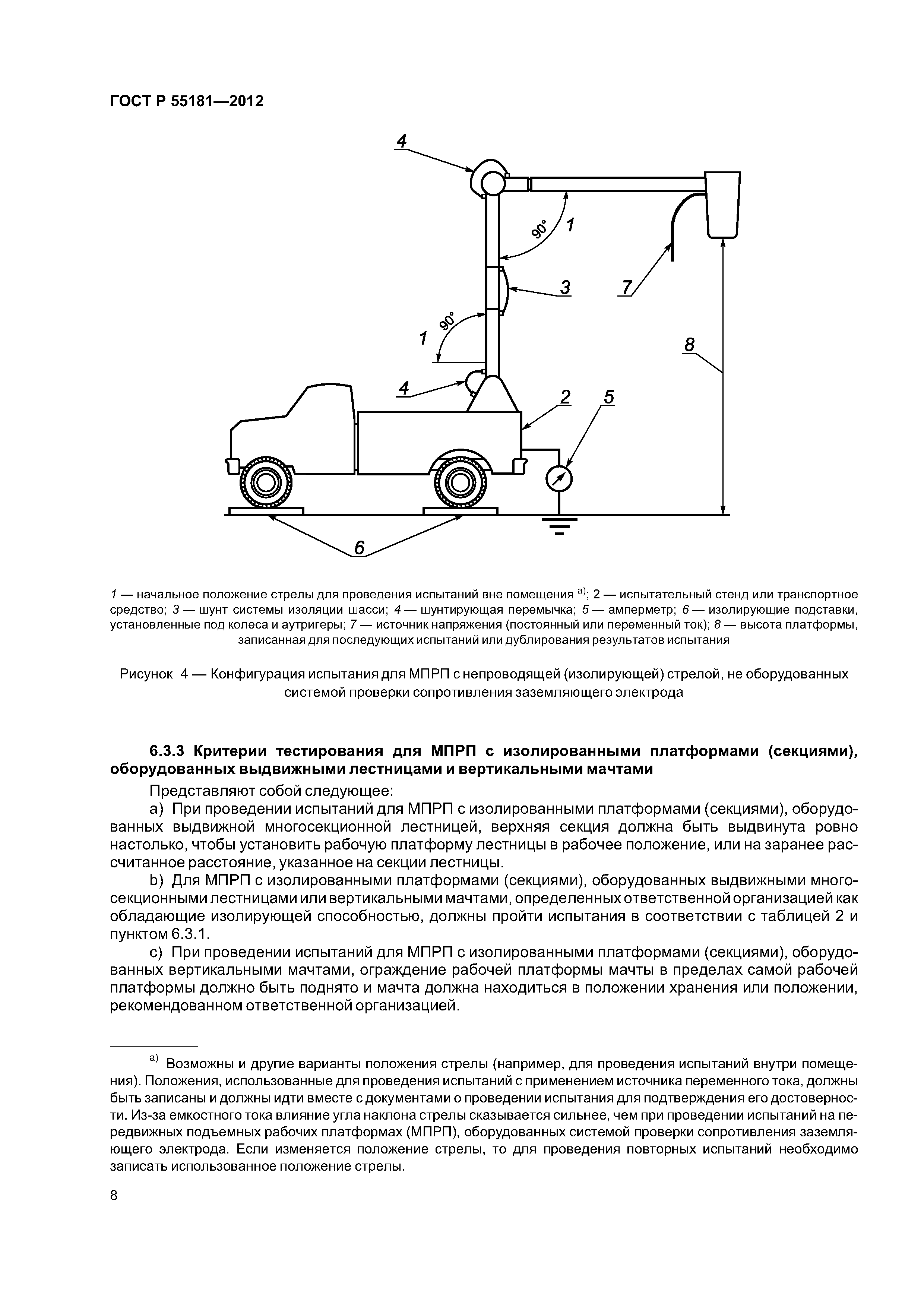 Испытания по ГОСТ Р 55181-2012