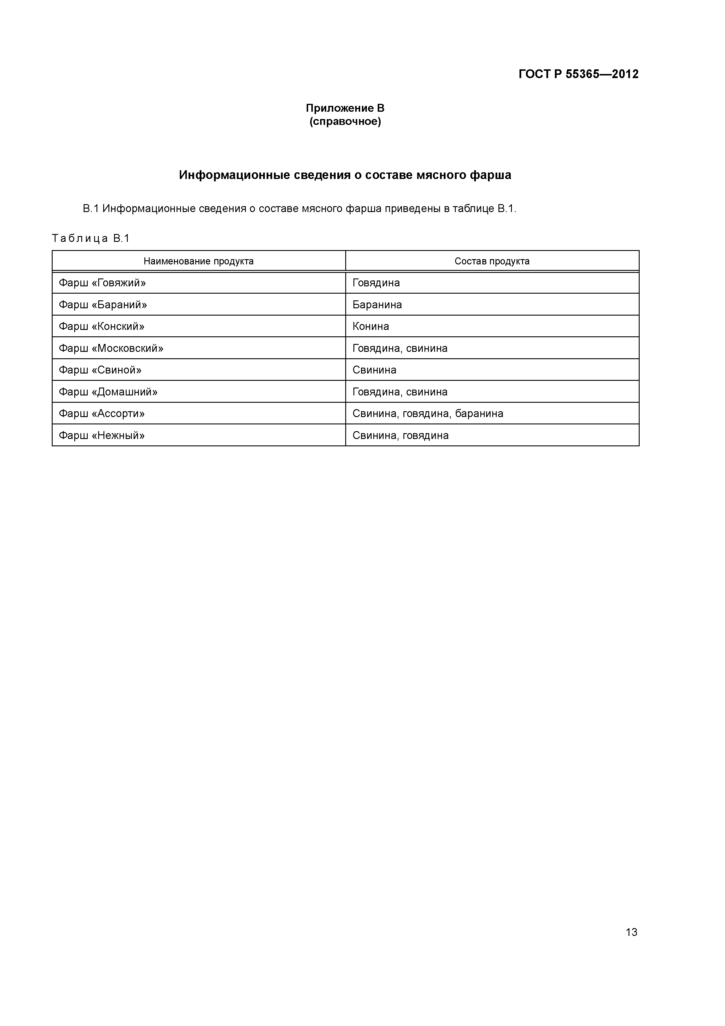 Скачать ГОСТ Р 55365-2012 Фарш Мясной. Технические Условия