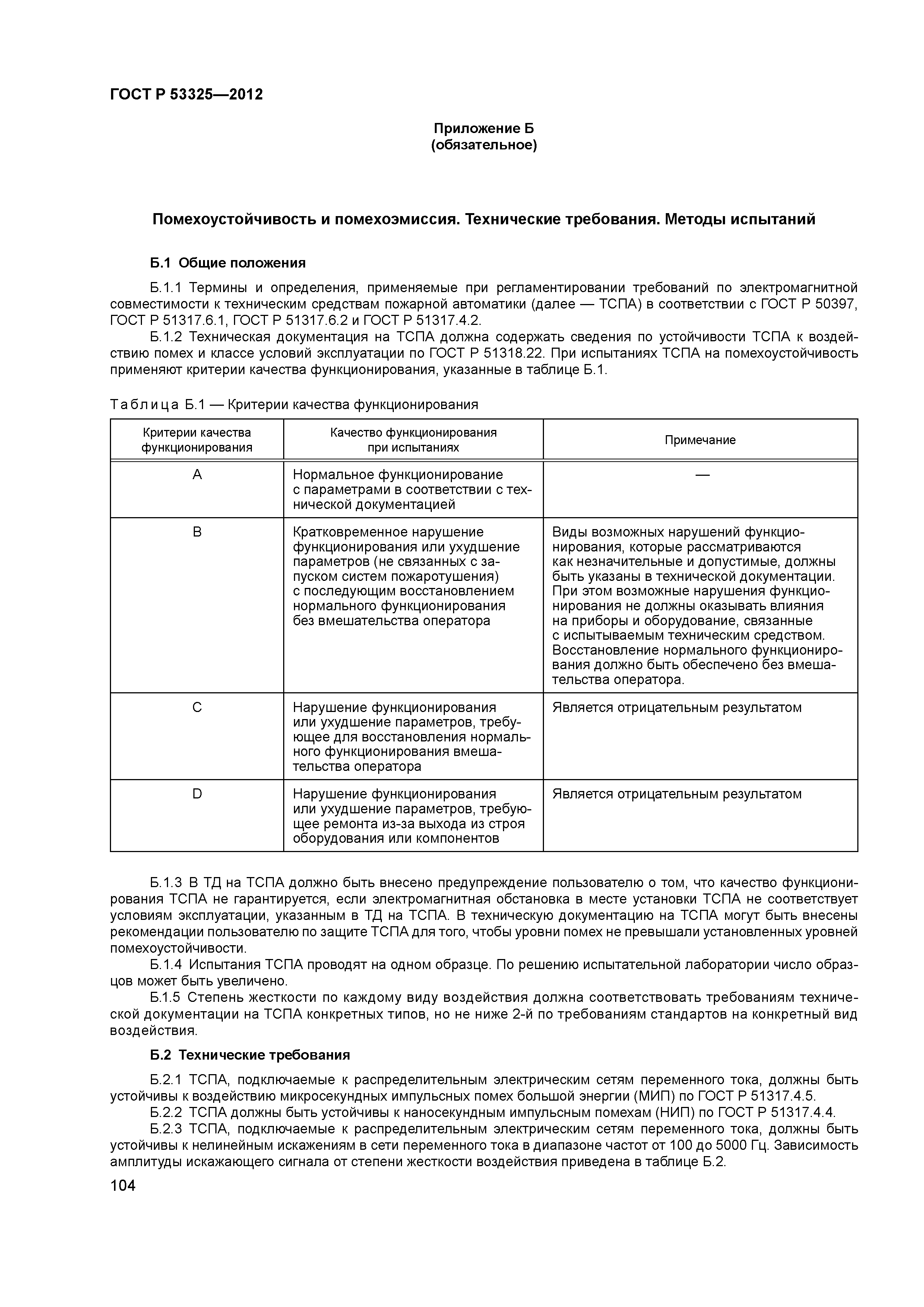 ГОСТ Р 53325-2012 технические средства пожарной автоматики