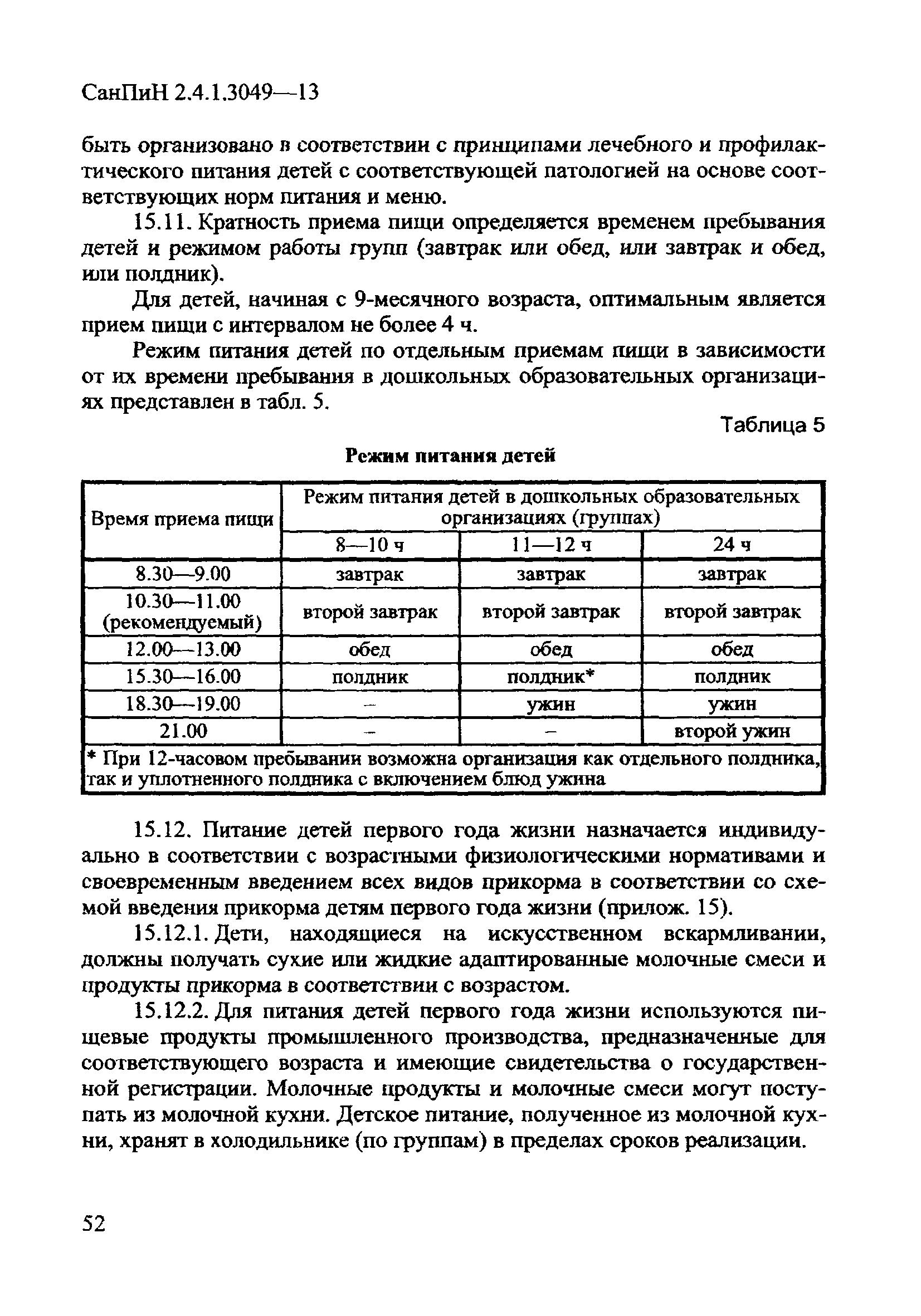 График питьевого режима в школе образец