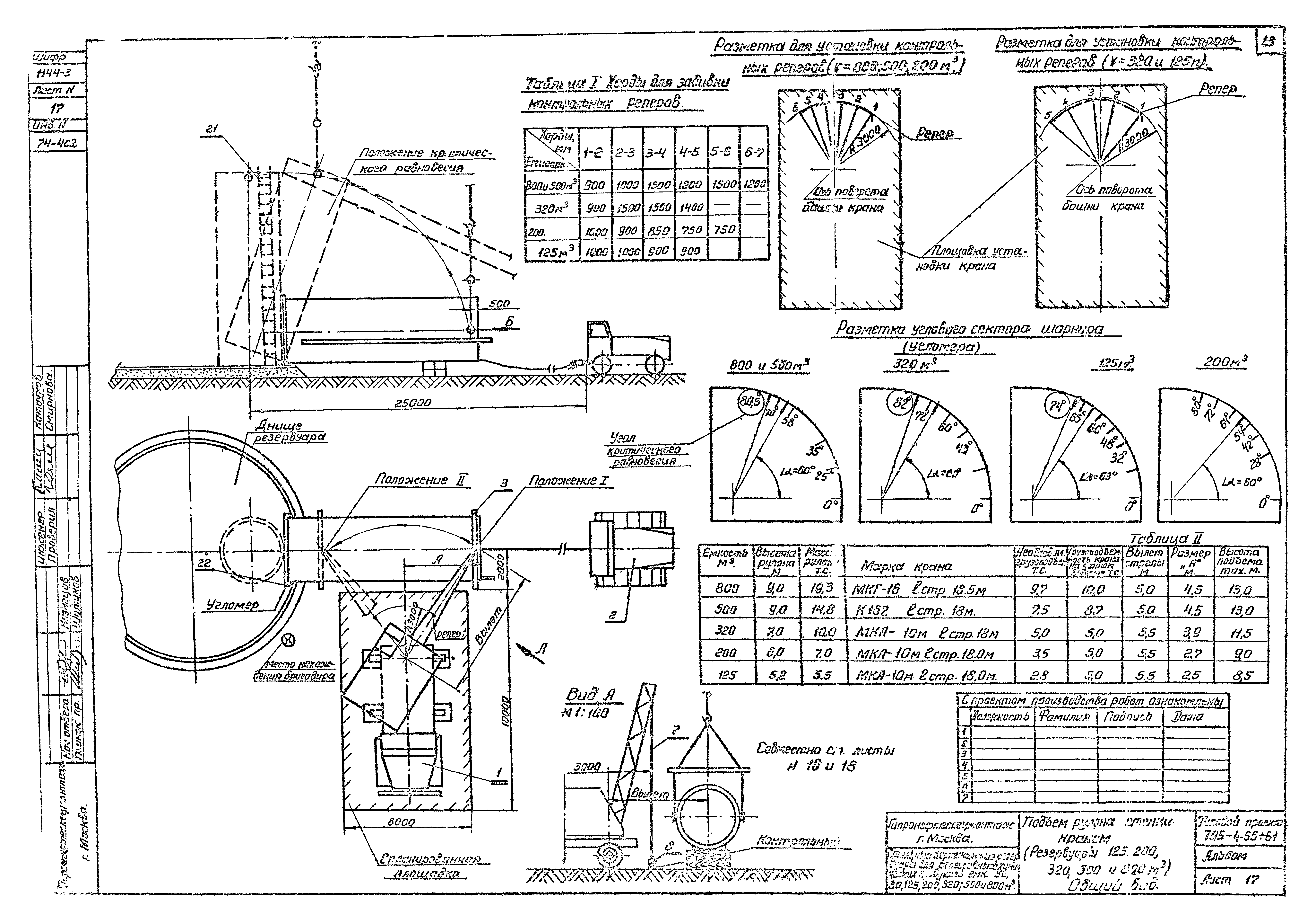 Монтаж дымовой трубы котельной технологическая карта