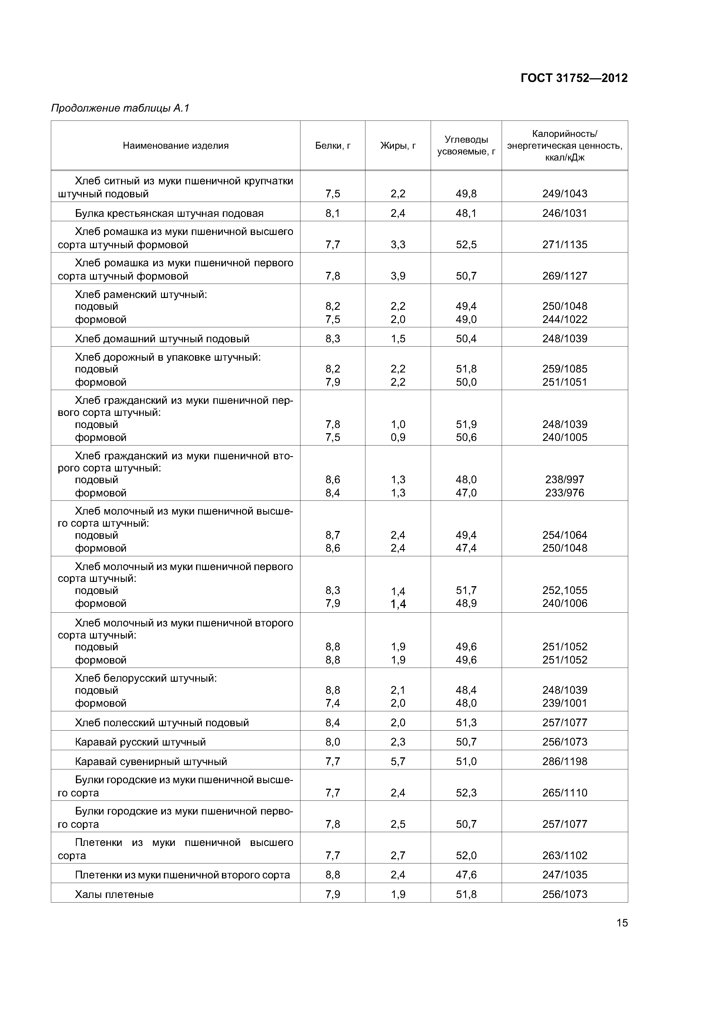 ГОСТ 31752-2012 хлеб Дарницкий