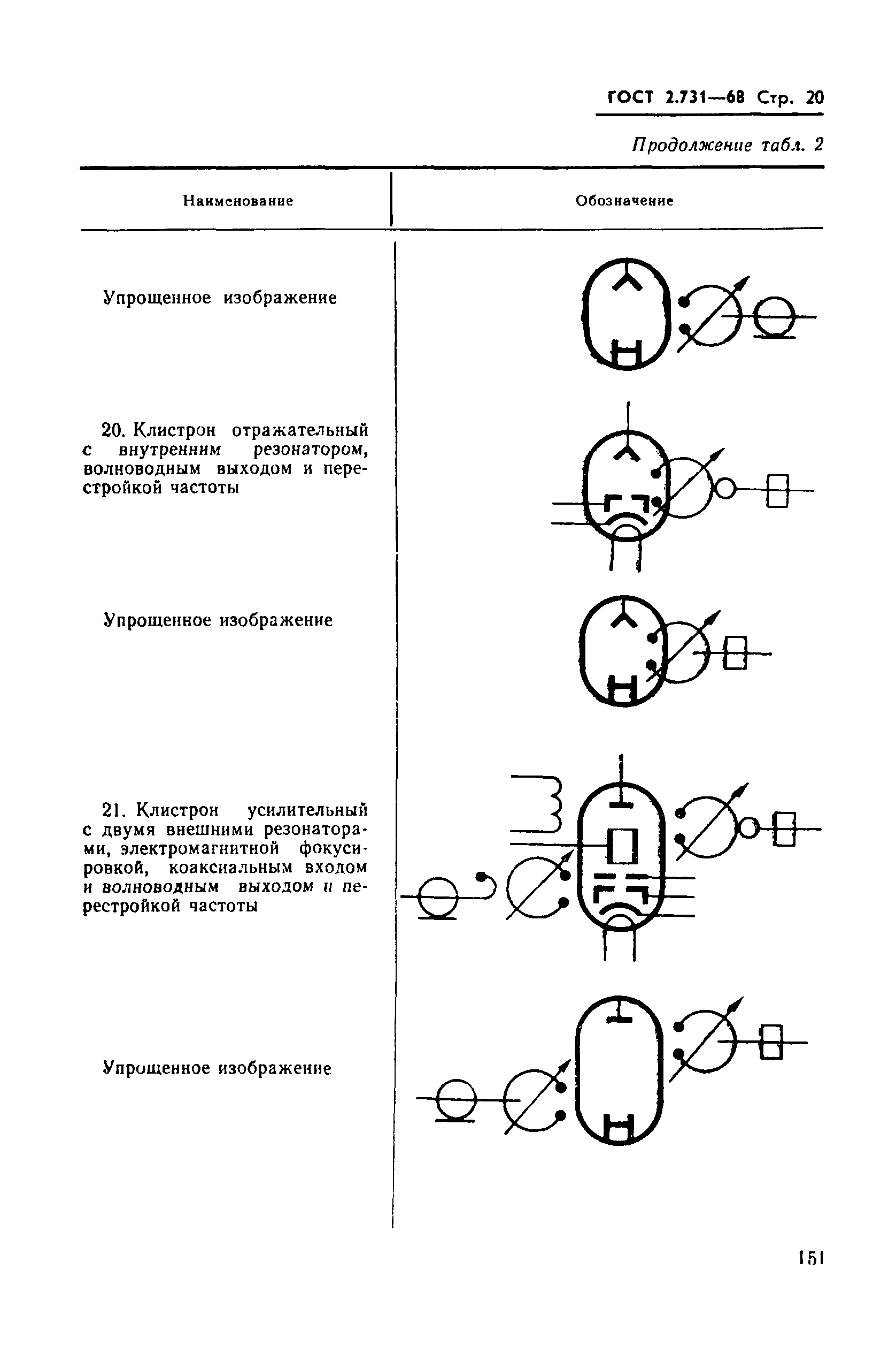 Резонатор обозначение на схеме