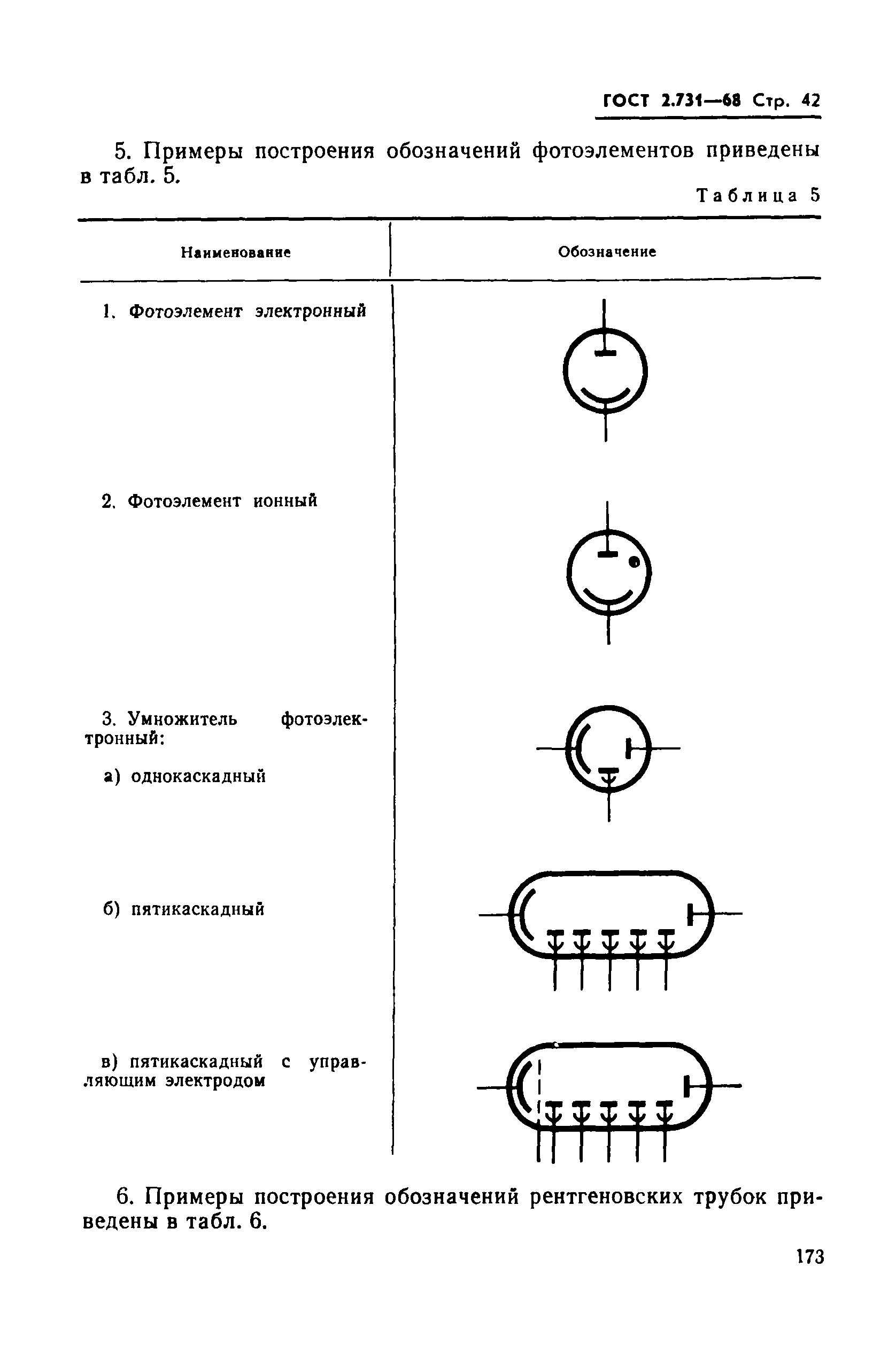 Обозначение резервуара на схеме