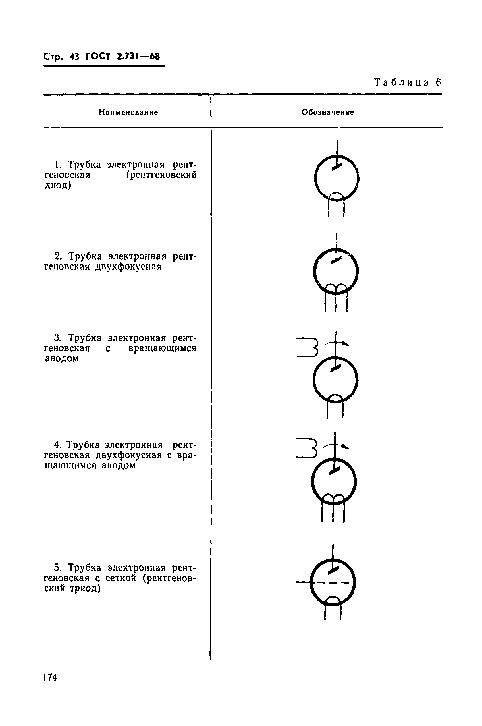 Как на схеме обозначается шаговый двигатель