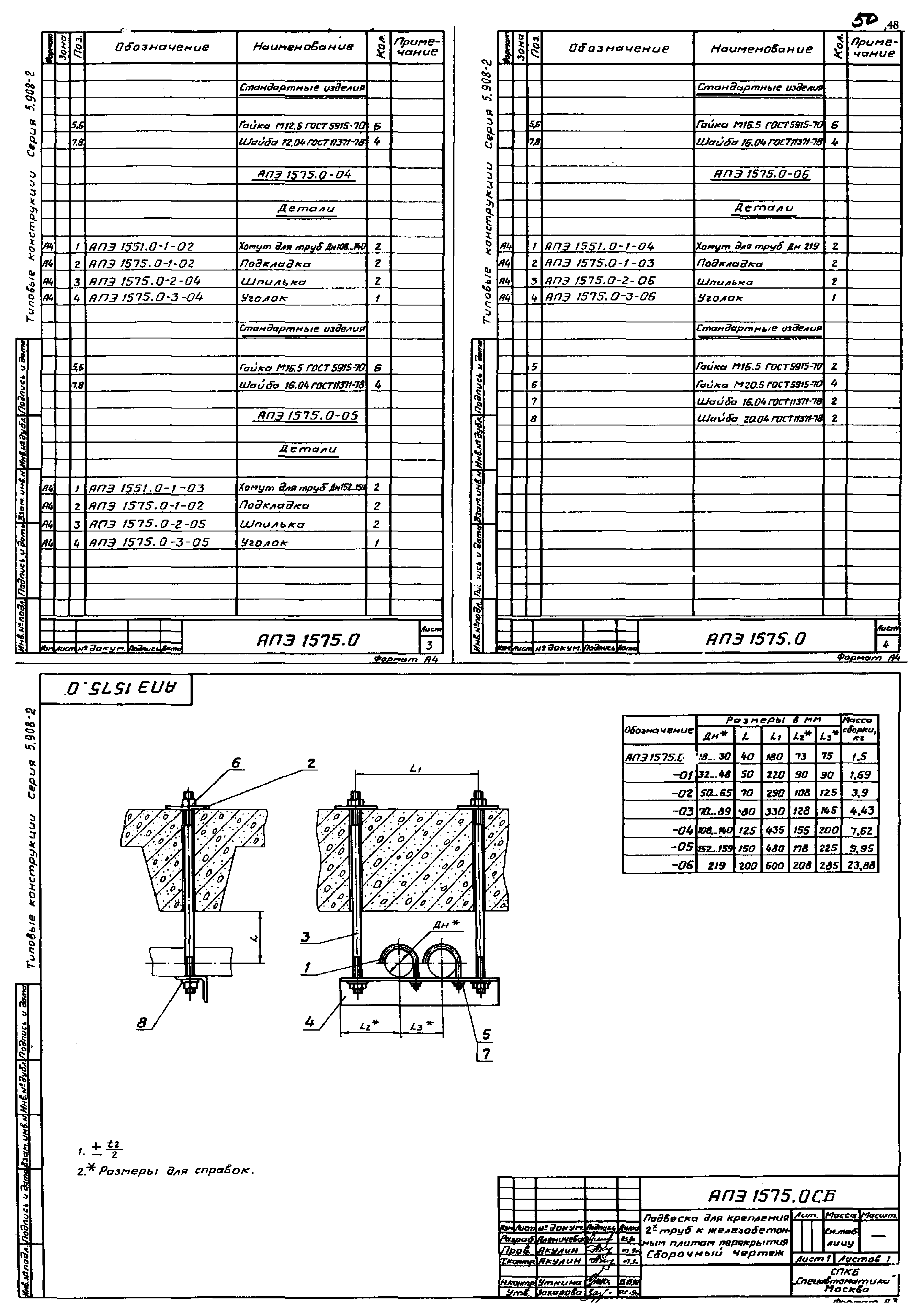 Серия 5.908-2 типовые узлы крепления трубопроводов