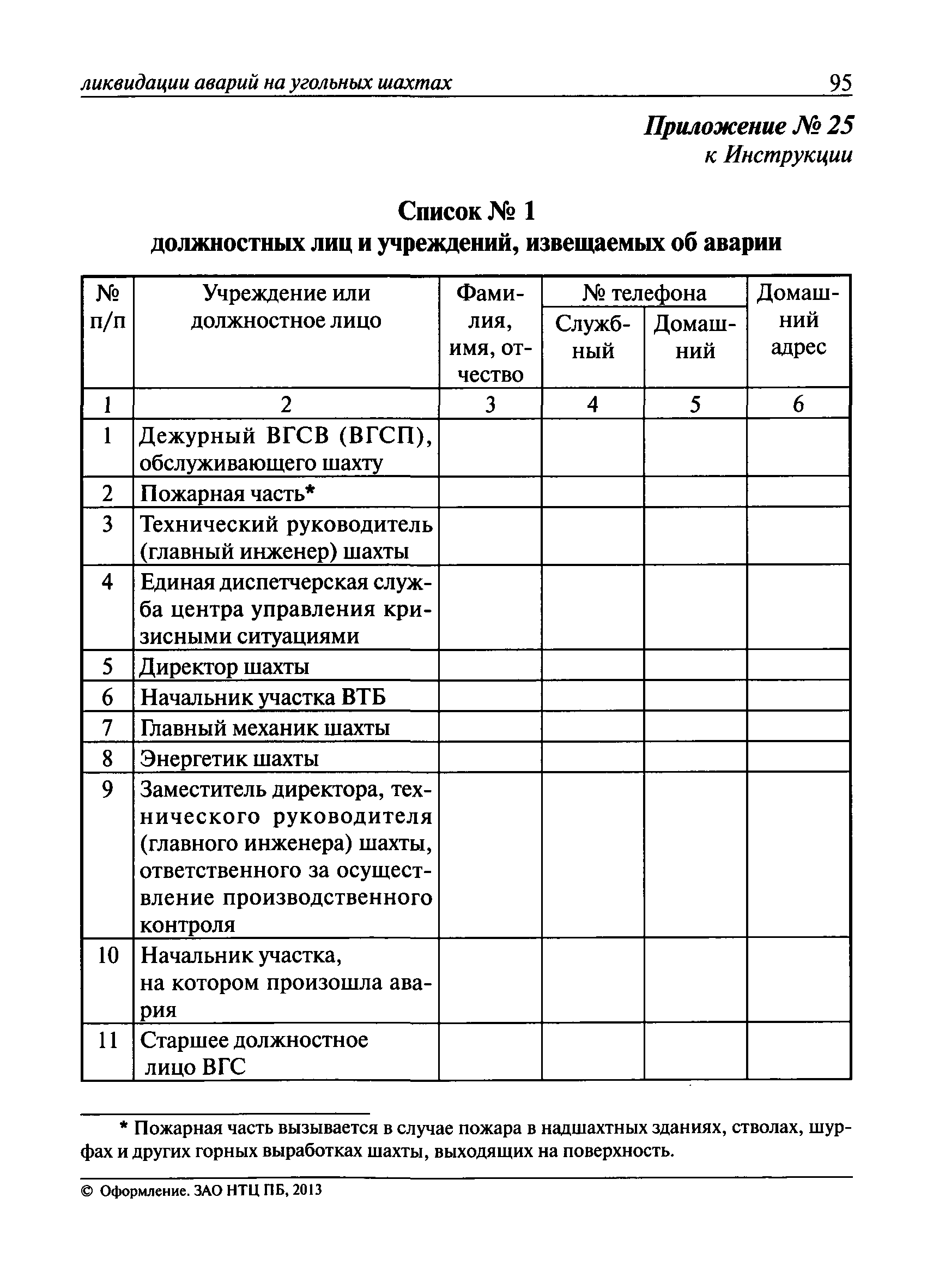 Инструкция по составлению планов ликвидации аварий