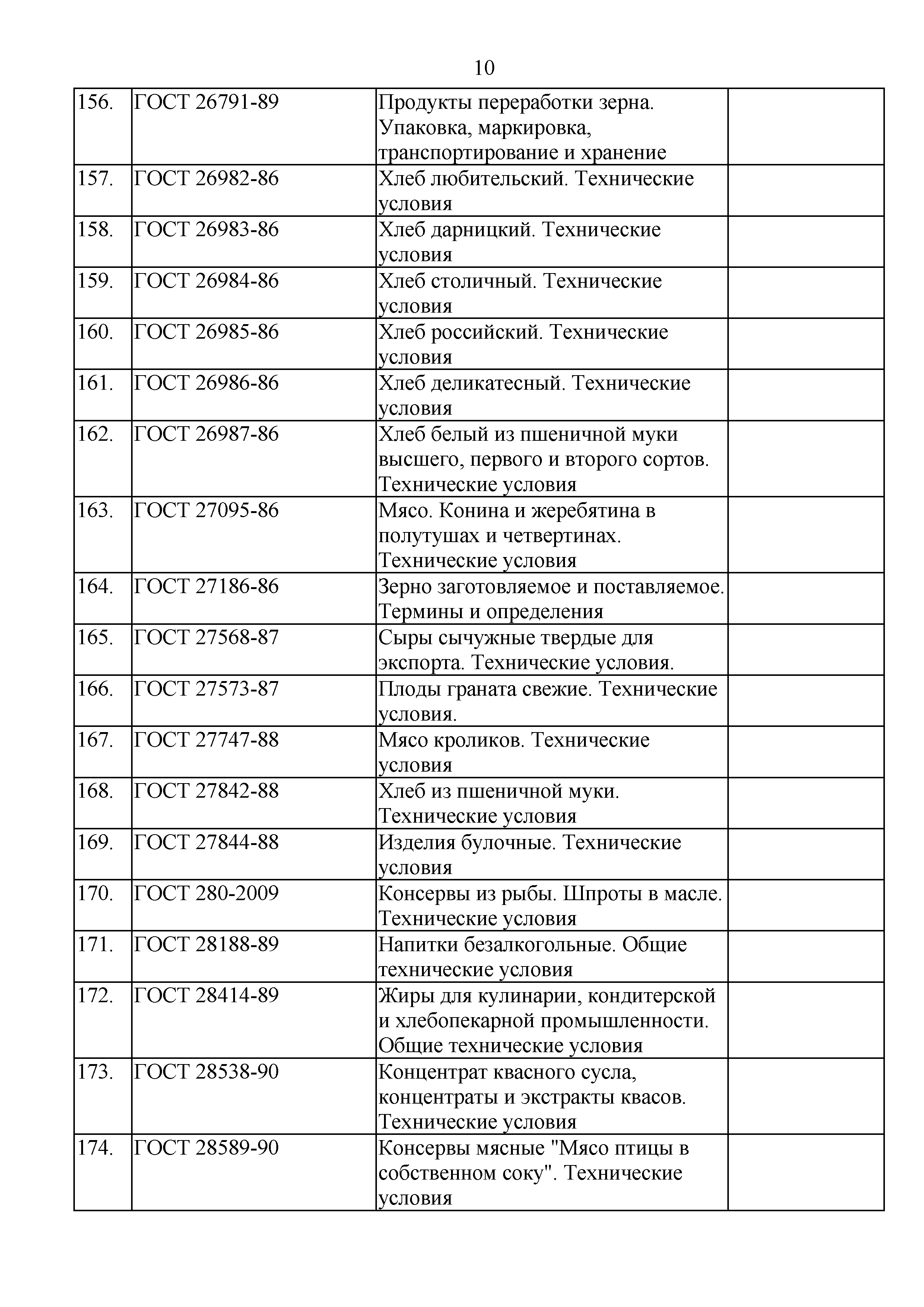 Скачать Перечень Стандартов, В Результате Применения Которых На.