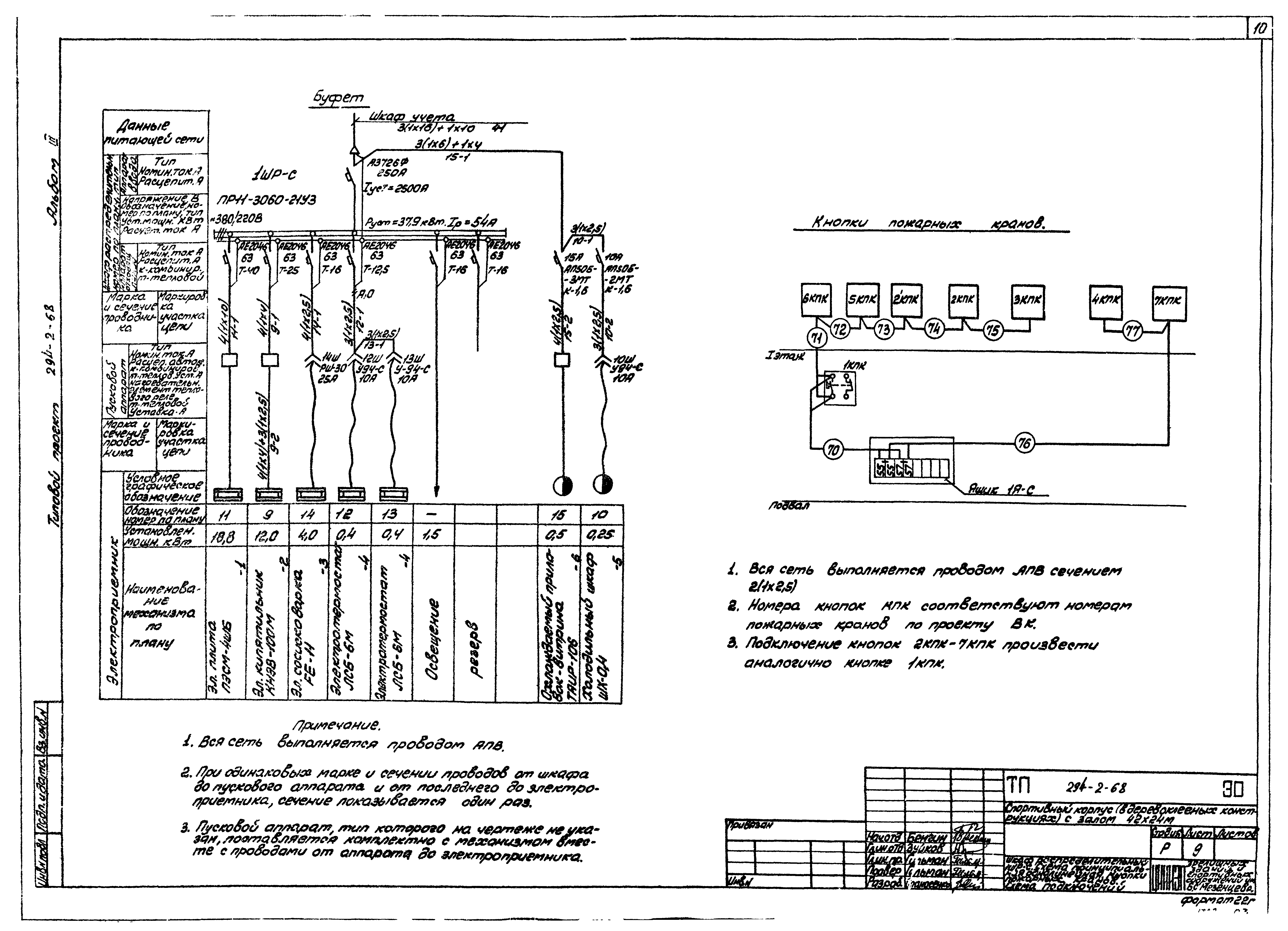 Схема пожарного крана в шкафу