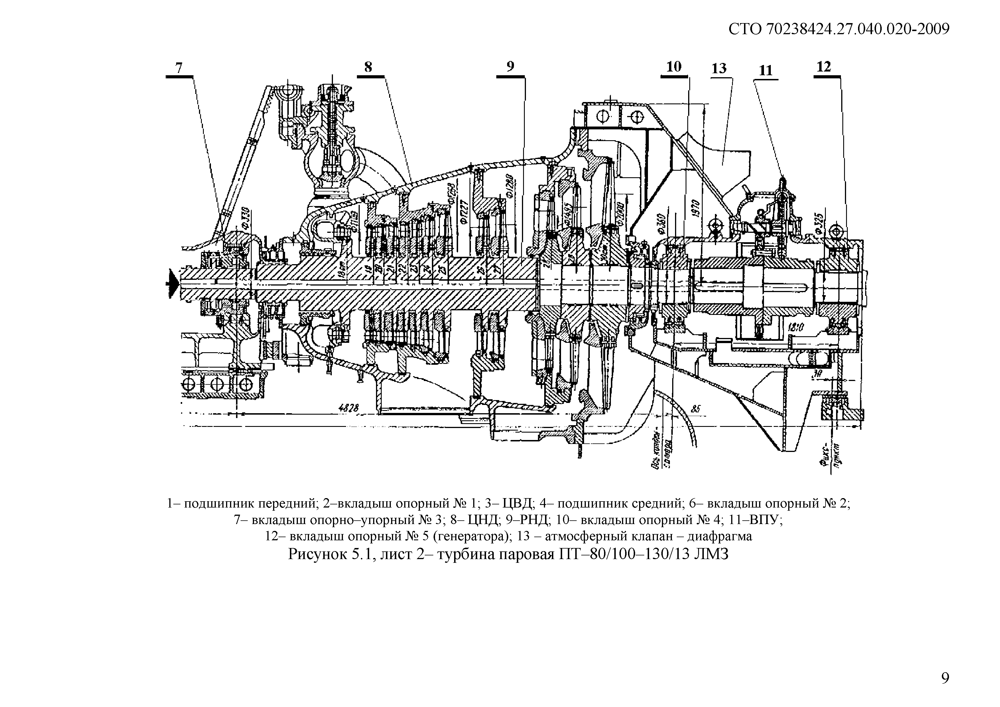 Чертеж турбины к 100 130