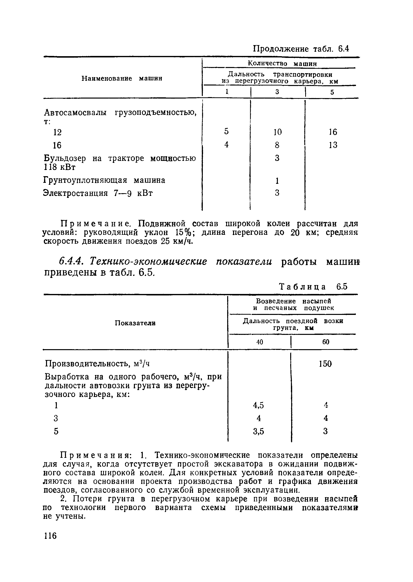 Пособие в развитие СНиП 3.06.02-86