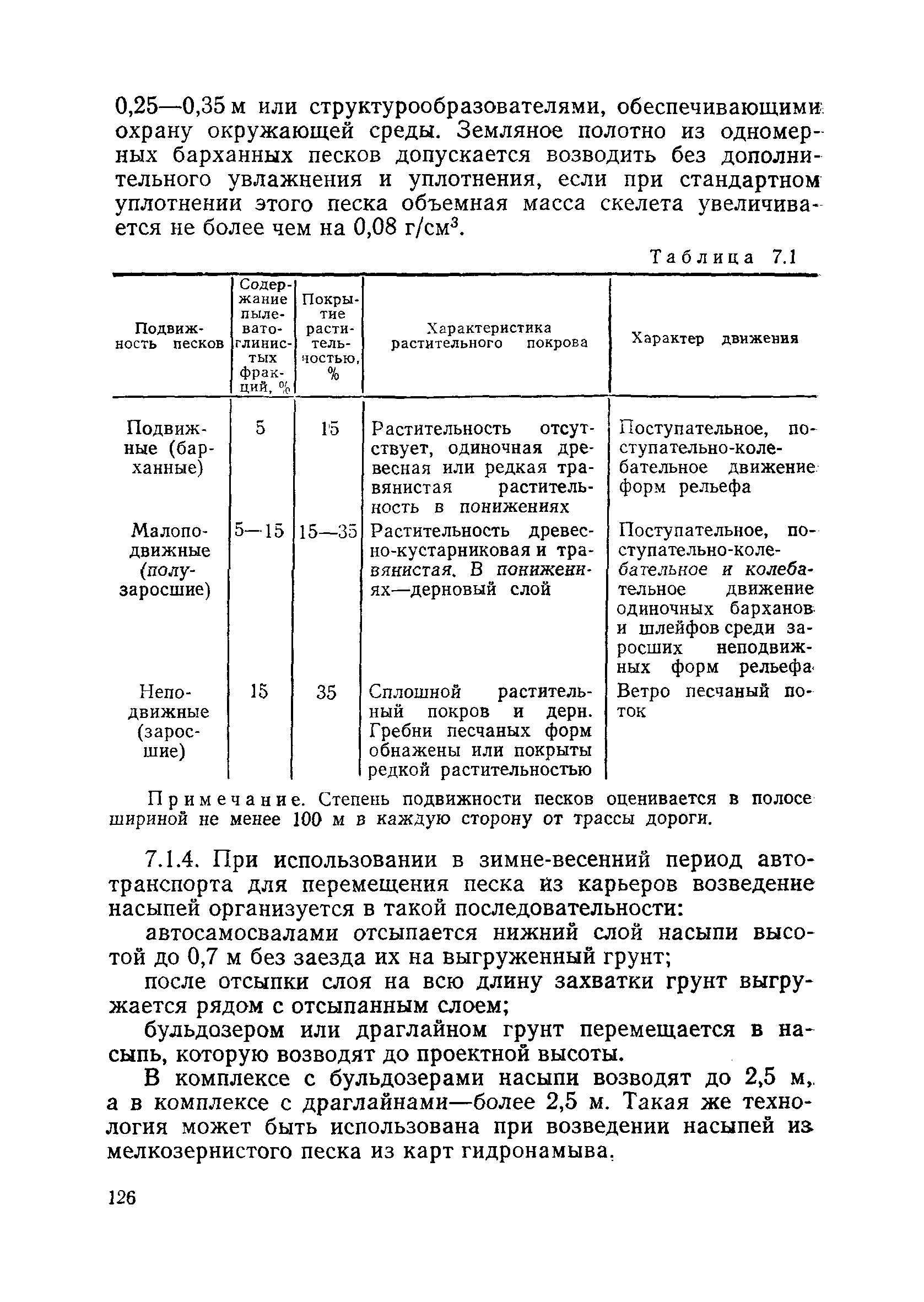 Пособие в развитие СНиП 3.06.02-86