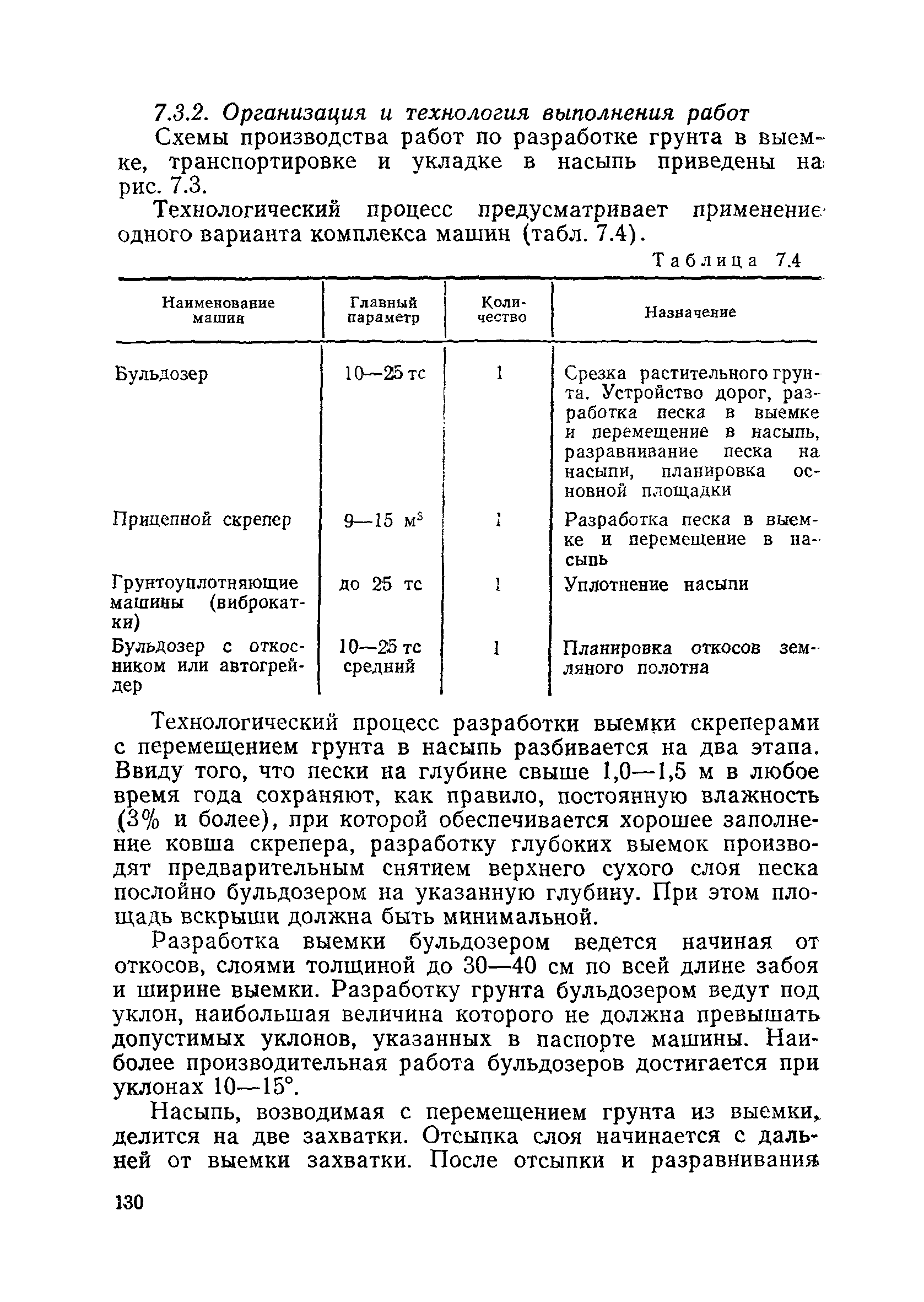 Пособие в развитие СНиП 3.06.02-86