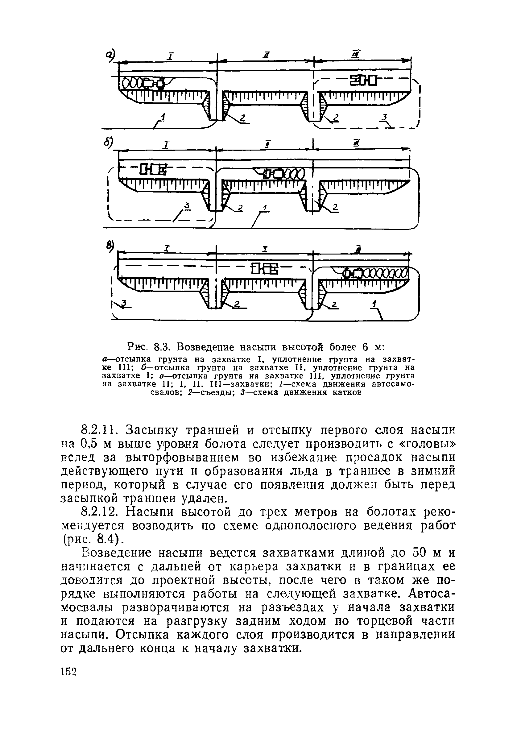 Пособие в развитие СНиП 3.06.02-86