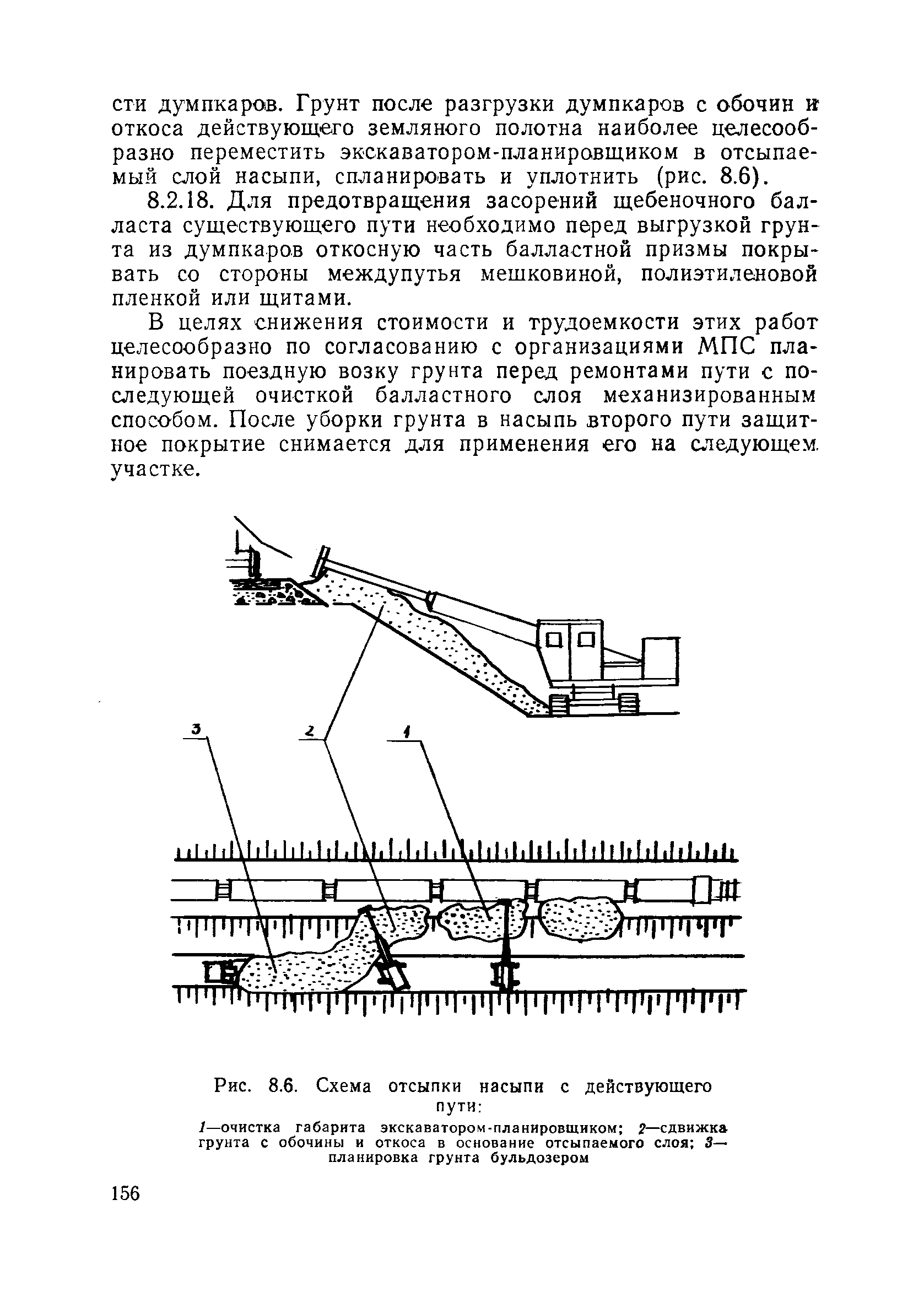 Планировка откосов земляного полотна