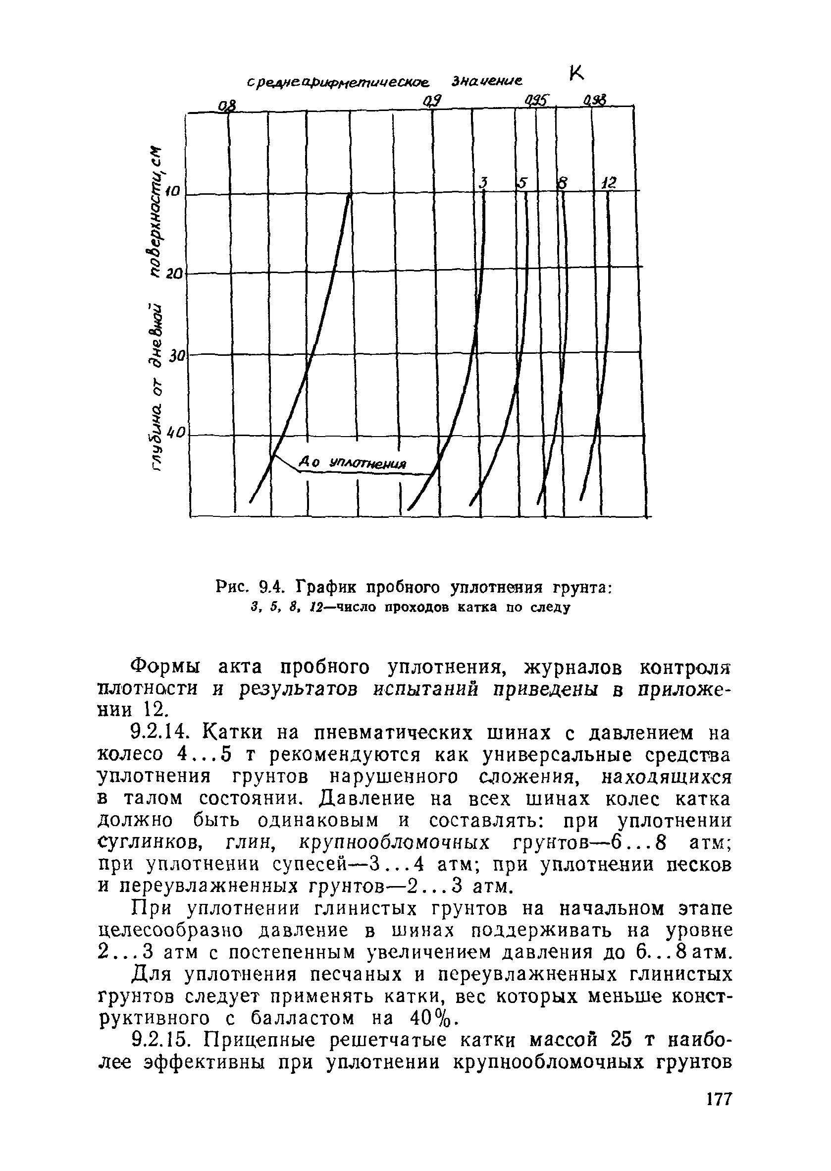 Пособие в развитие СНиП 3.06.02-86