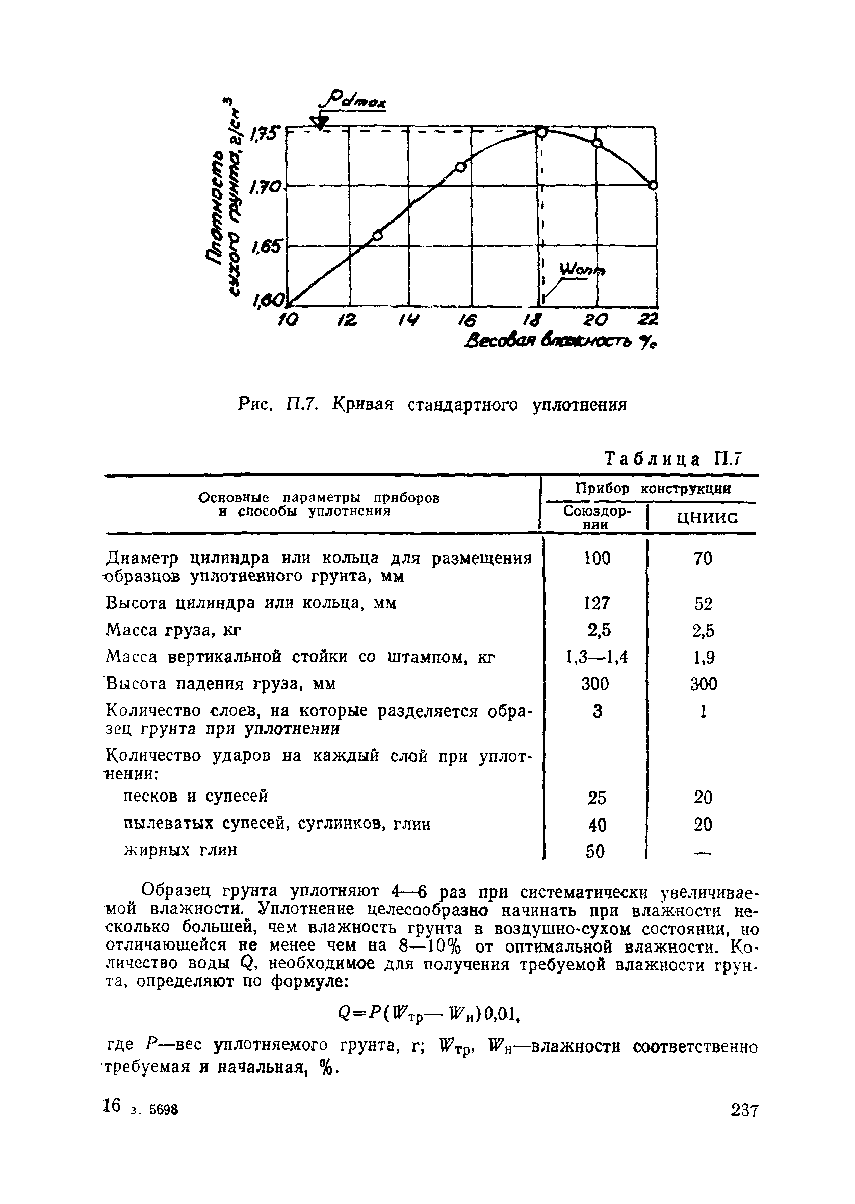 Пособие в развитие СНиП 3.06.02-86