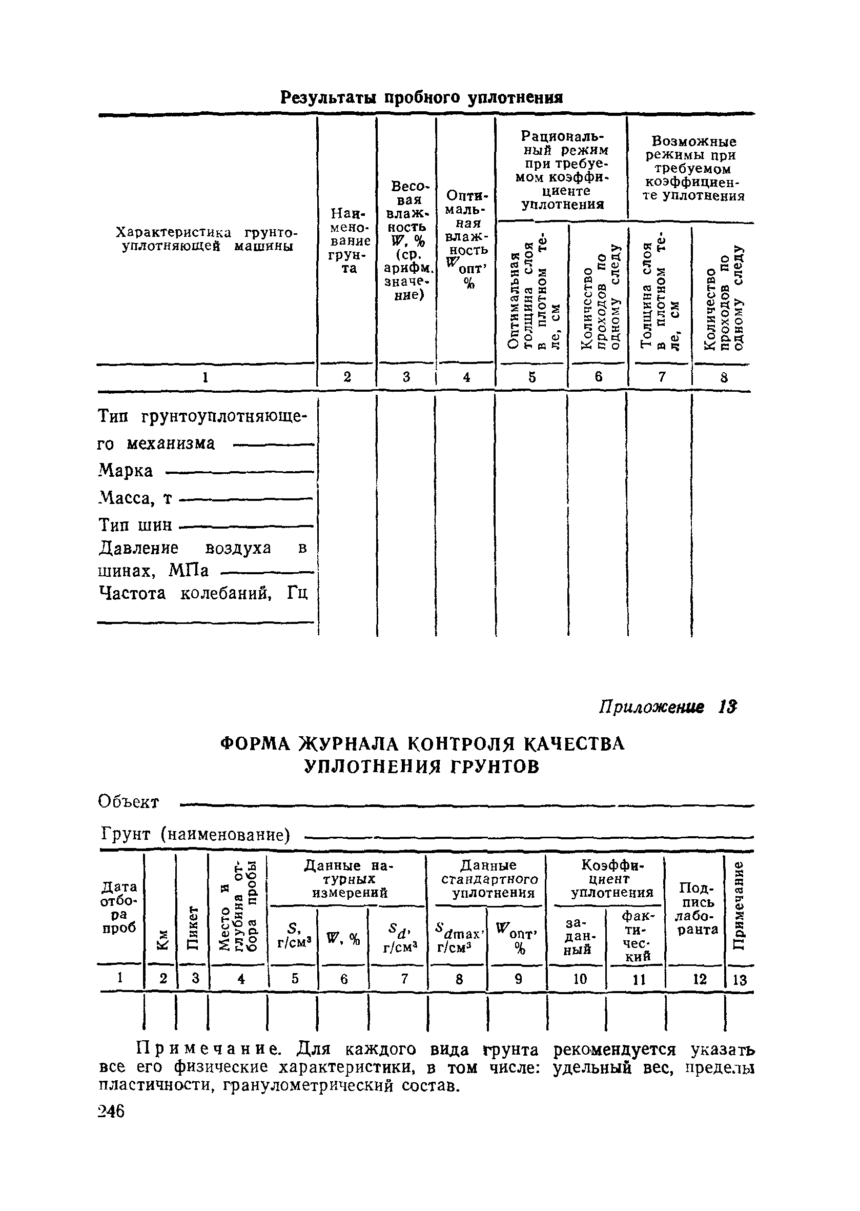 Пособие в развитие СНиП 3.06.02-86